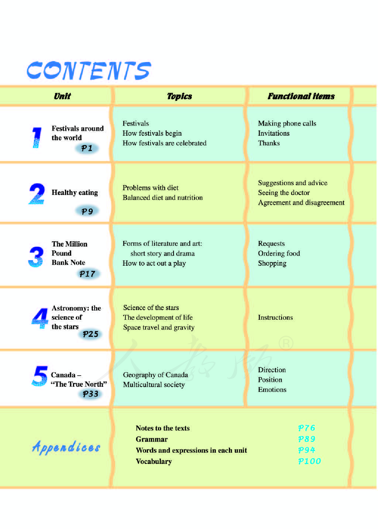 人教版高中英语必修3.pdf 第4页