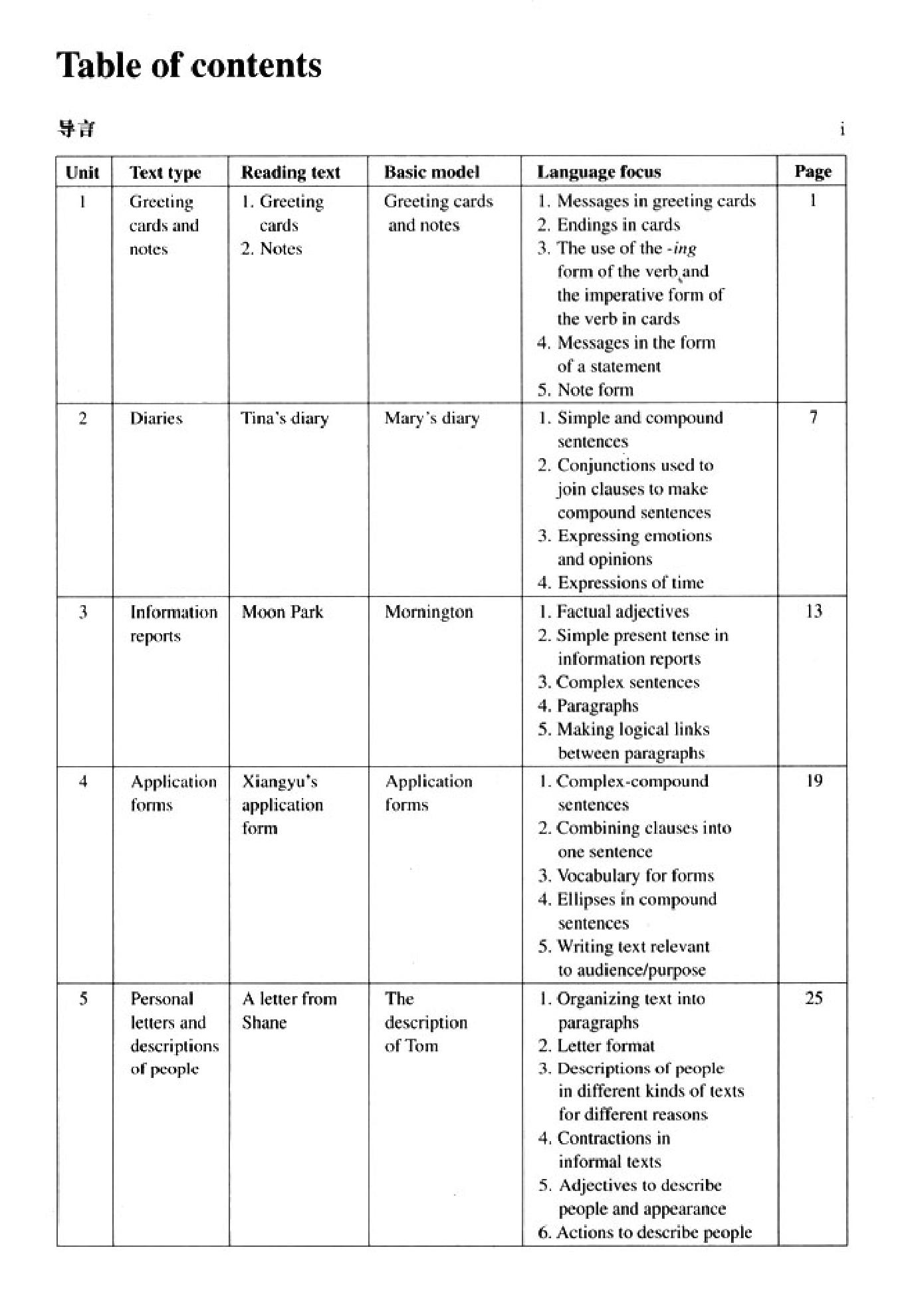 英语写作.pdf 第4页