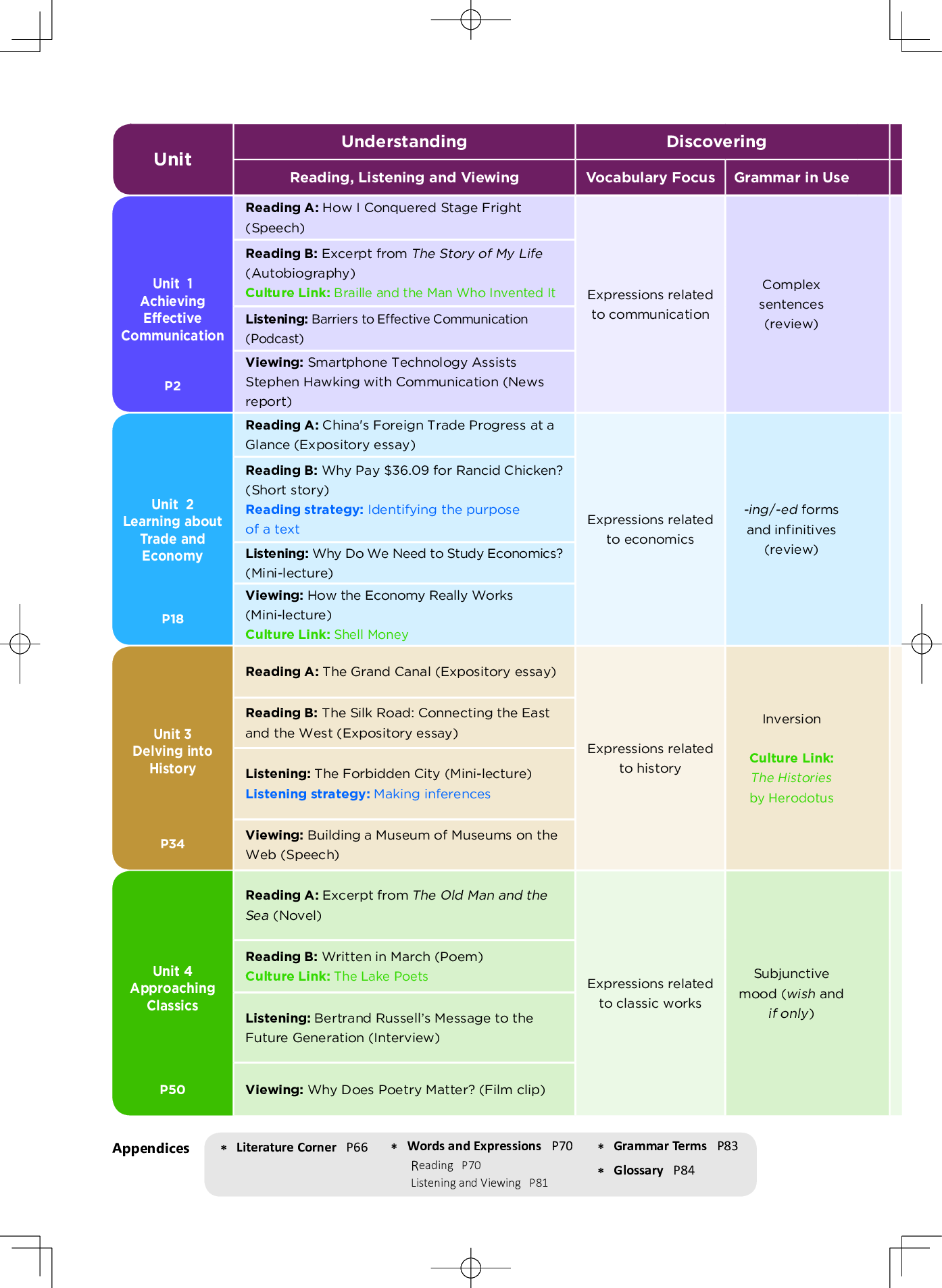 沪外教英语选修第四册【高清教材】.pdf 第4页