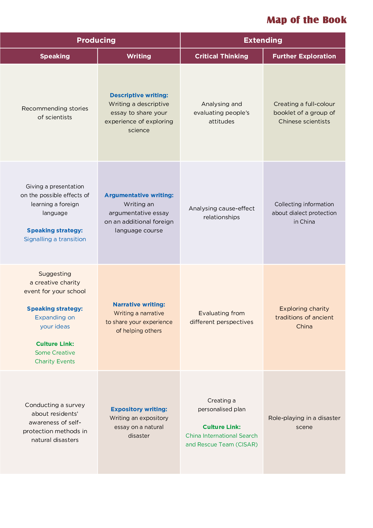 沪外教英语选修第二册【高清教材】.pdf 第5页