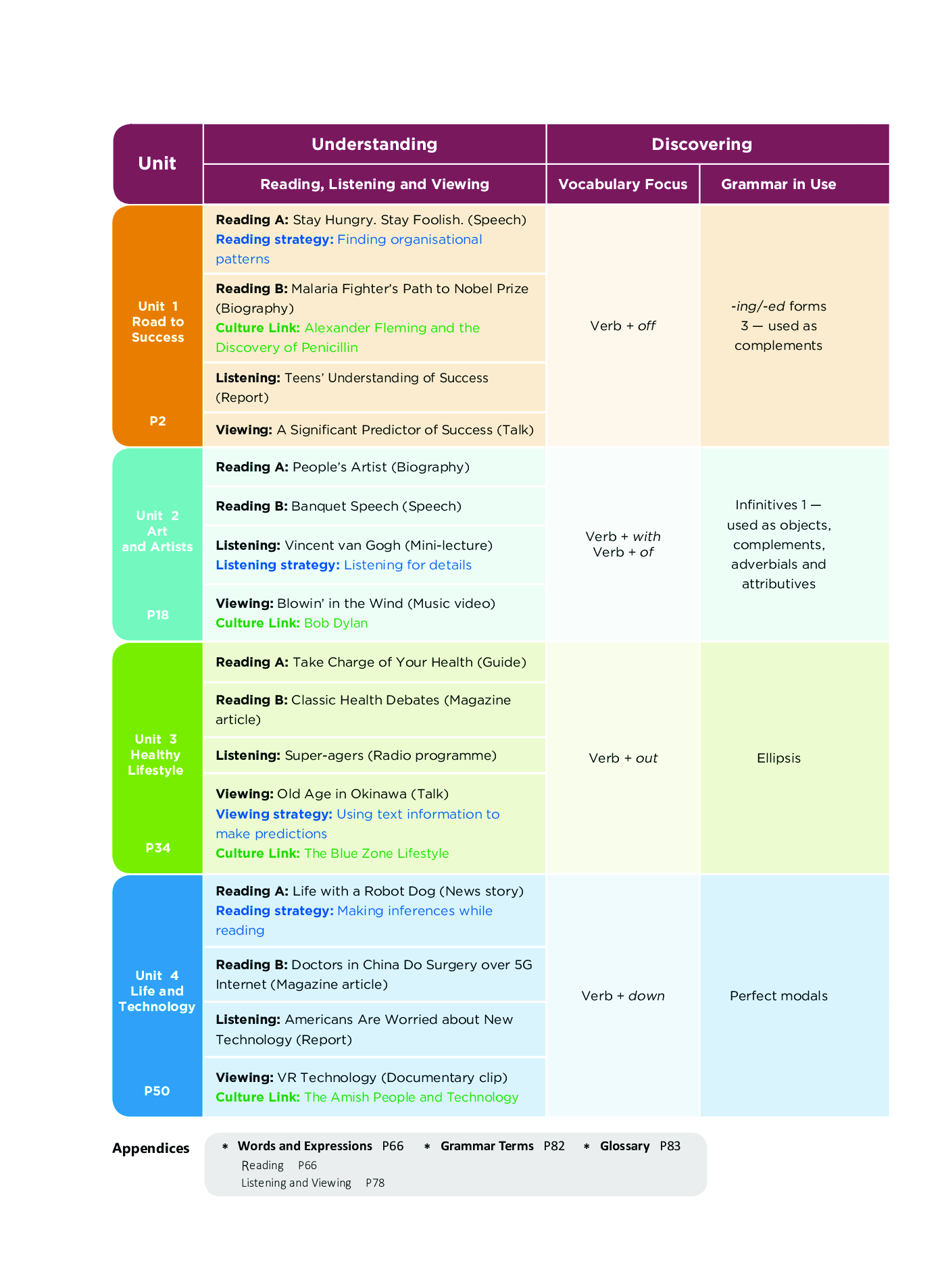 沪外教英语必修第三册【高清教材】.pdf 第4页