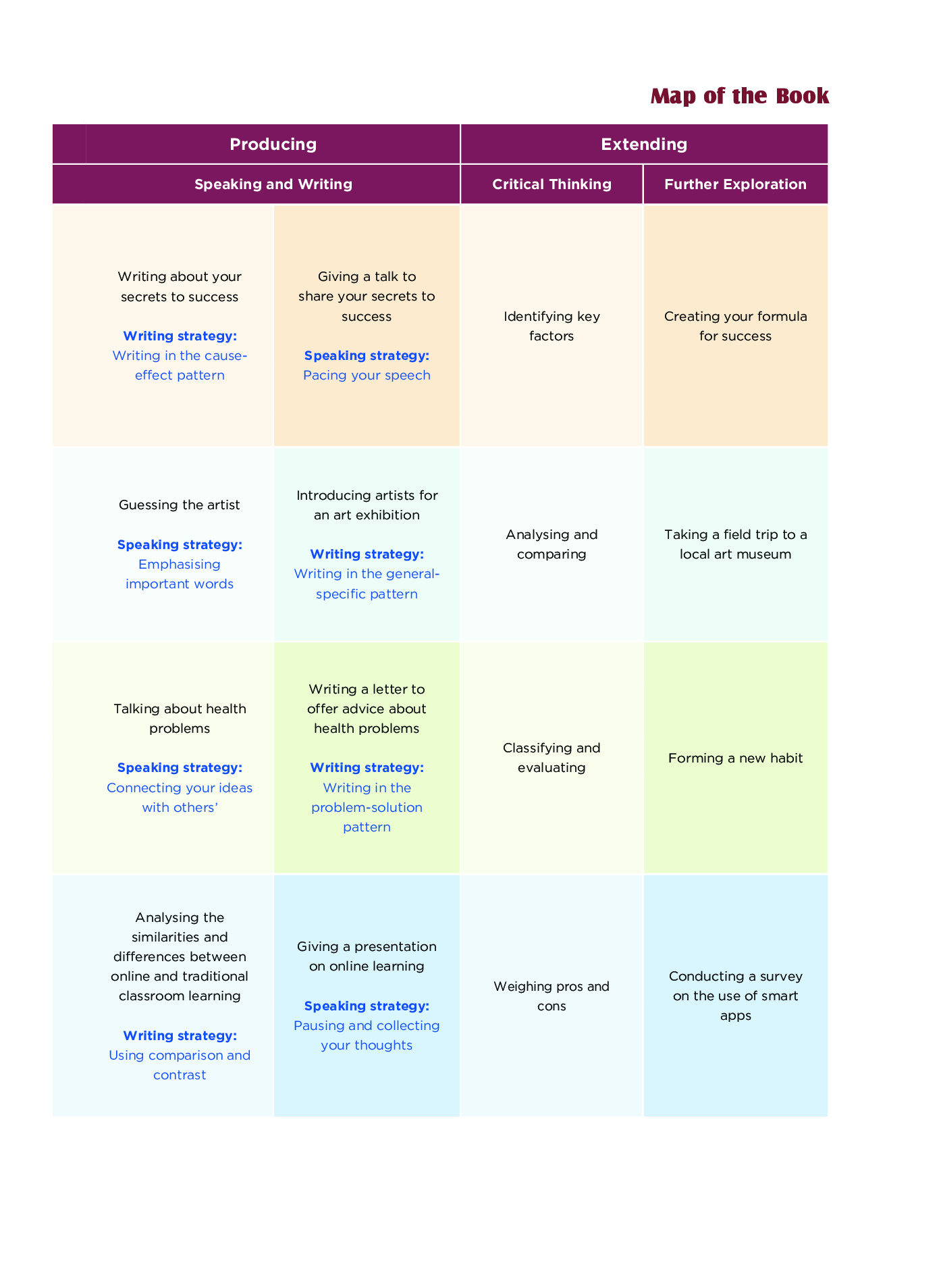 沪外教英语必修第三册【高清教材】.pdf 第5页