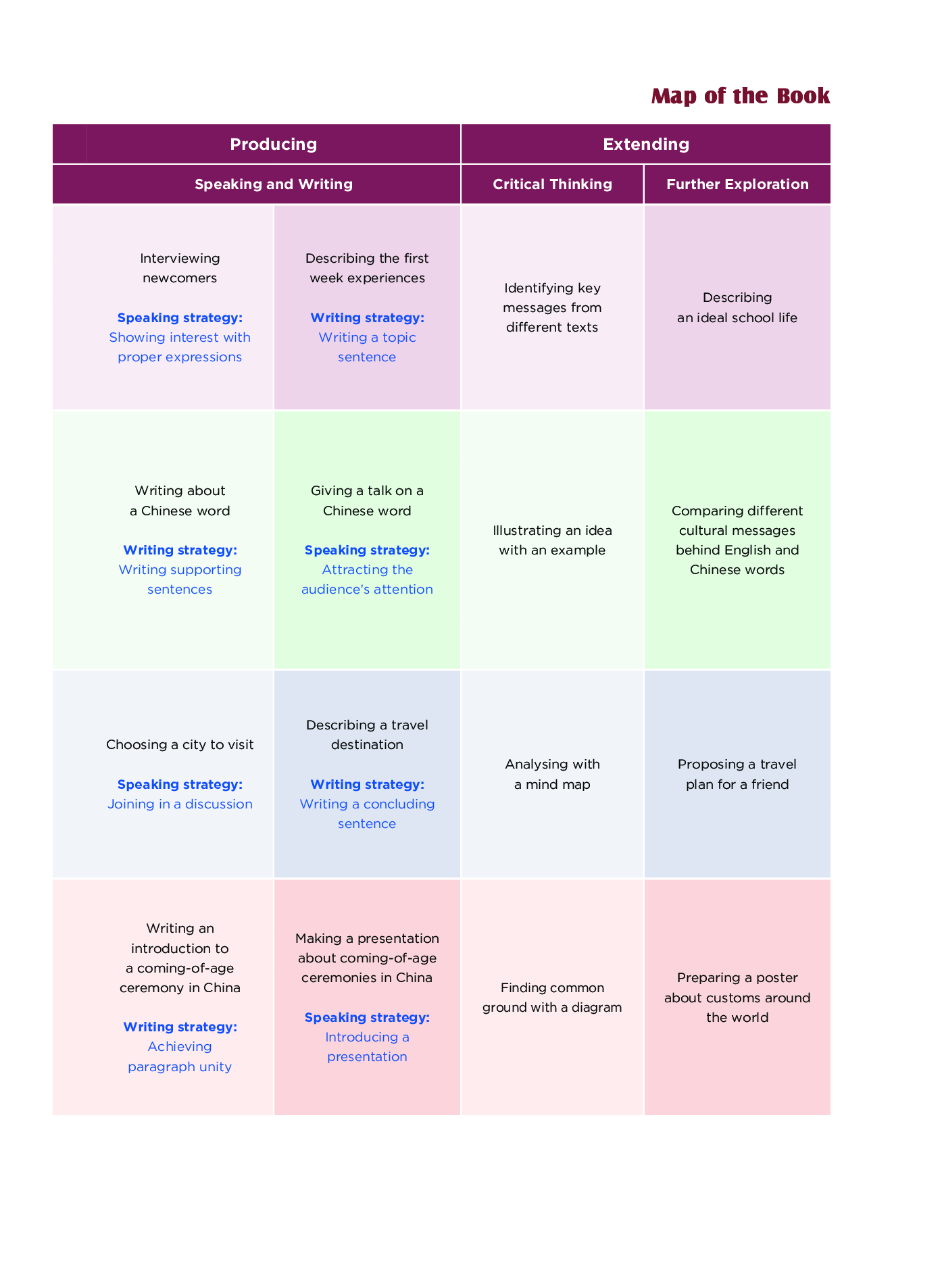 沪外教英语必修第一册【高清教材】.pdf 第5页
