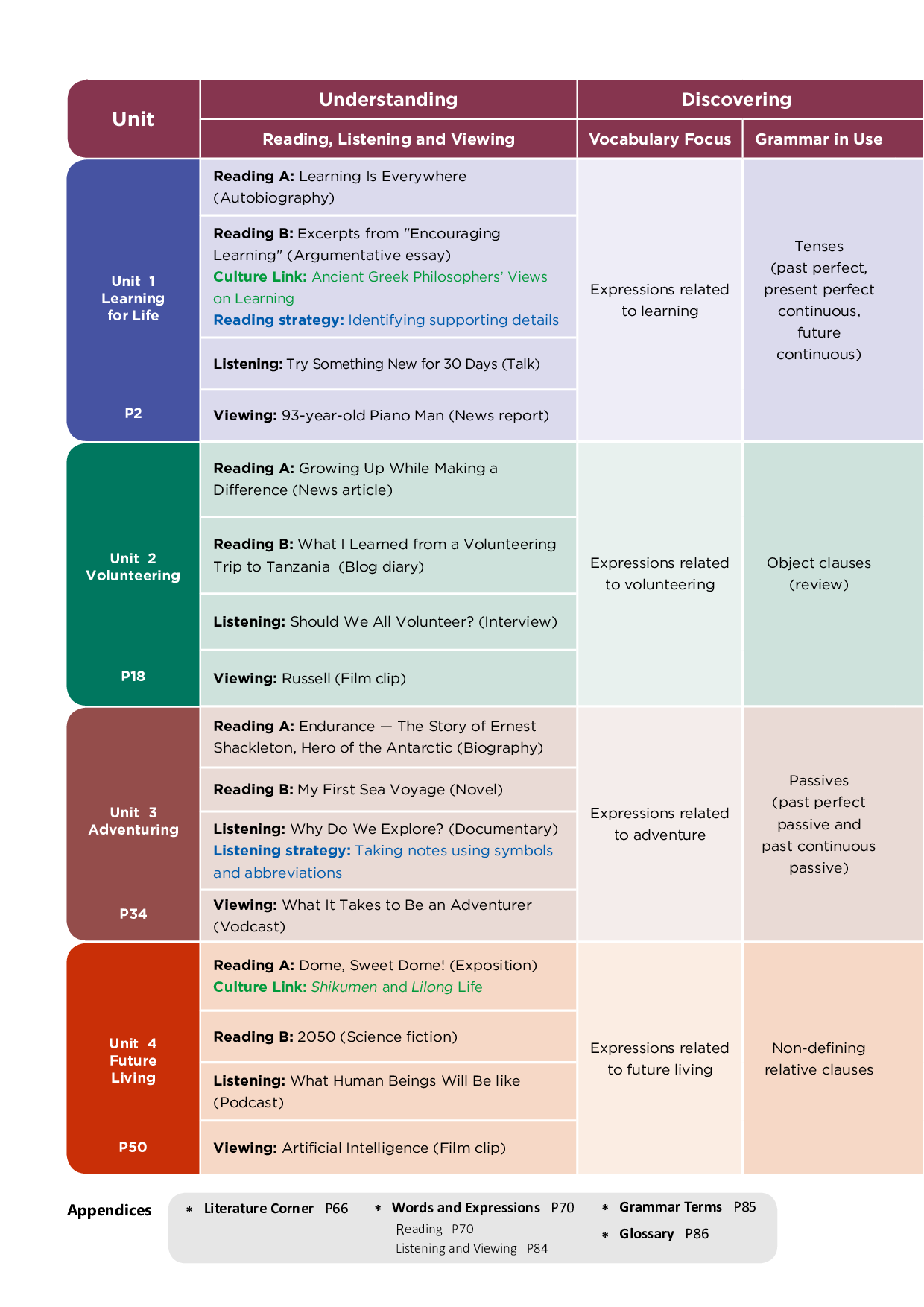 沪外教英语选修第一册【高清教材】.pdf 第4页