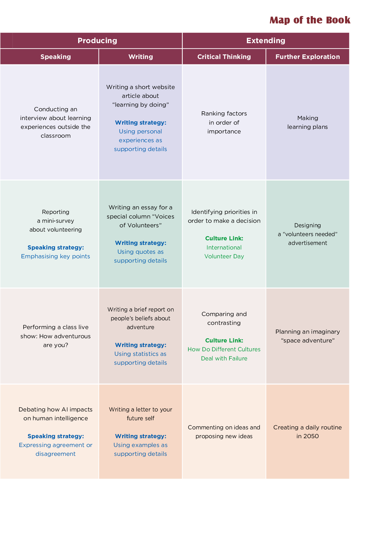 沪外教英语选修第一册【高清教材】.pdf 第5页