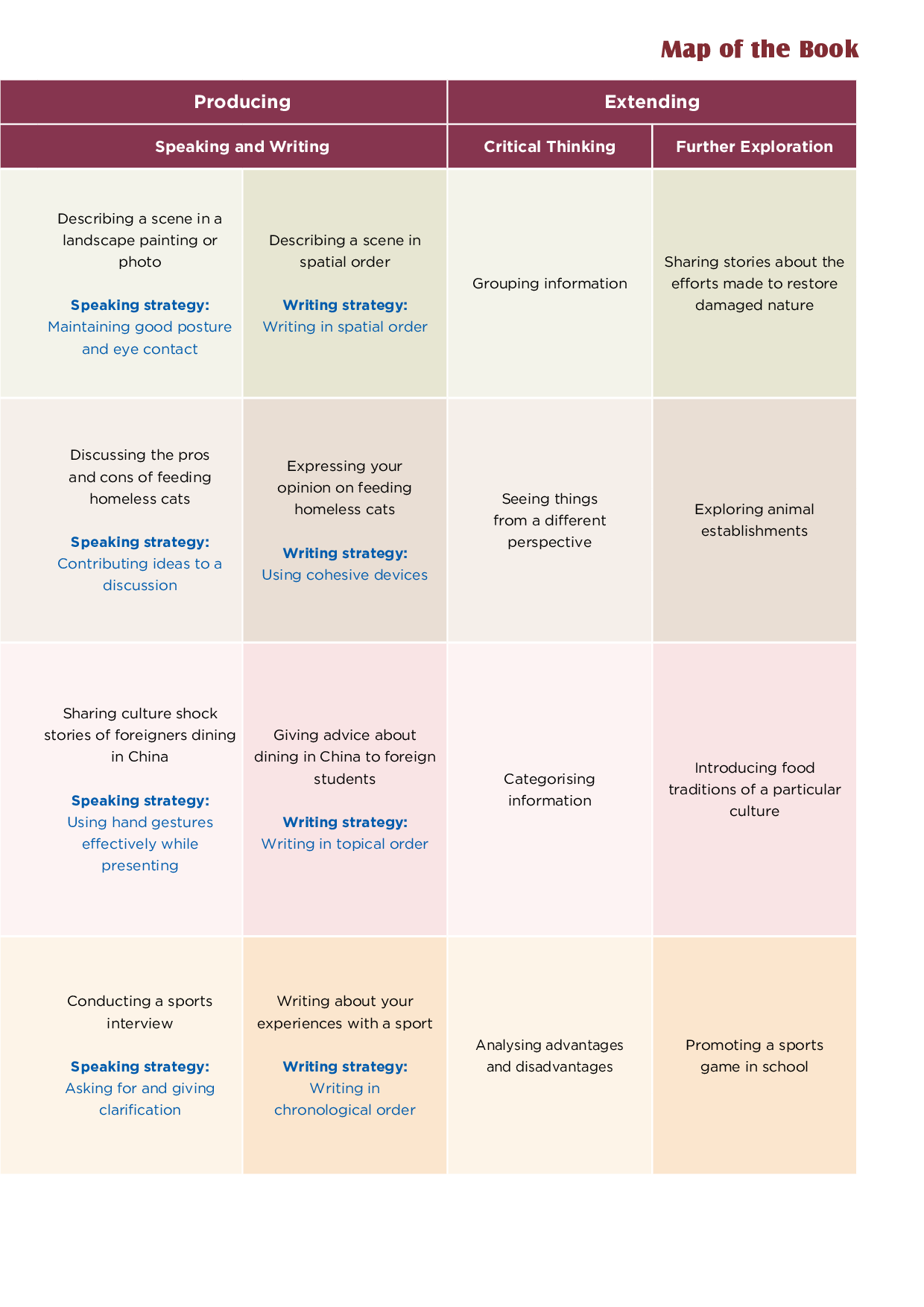 沪外教英语必修第二册【高清教材】.pdf 第5页