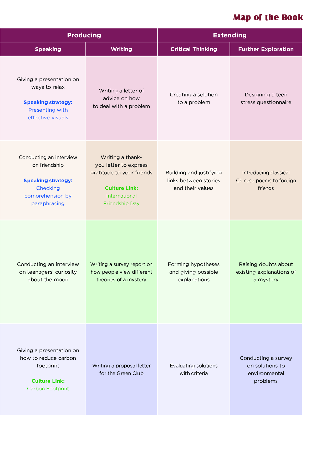 沪外教英语选修第三册【高清教材】.pdf 第5页