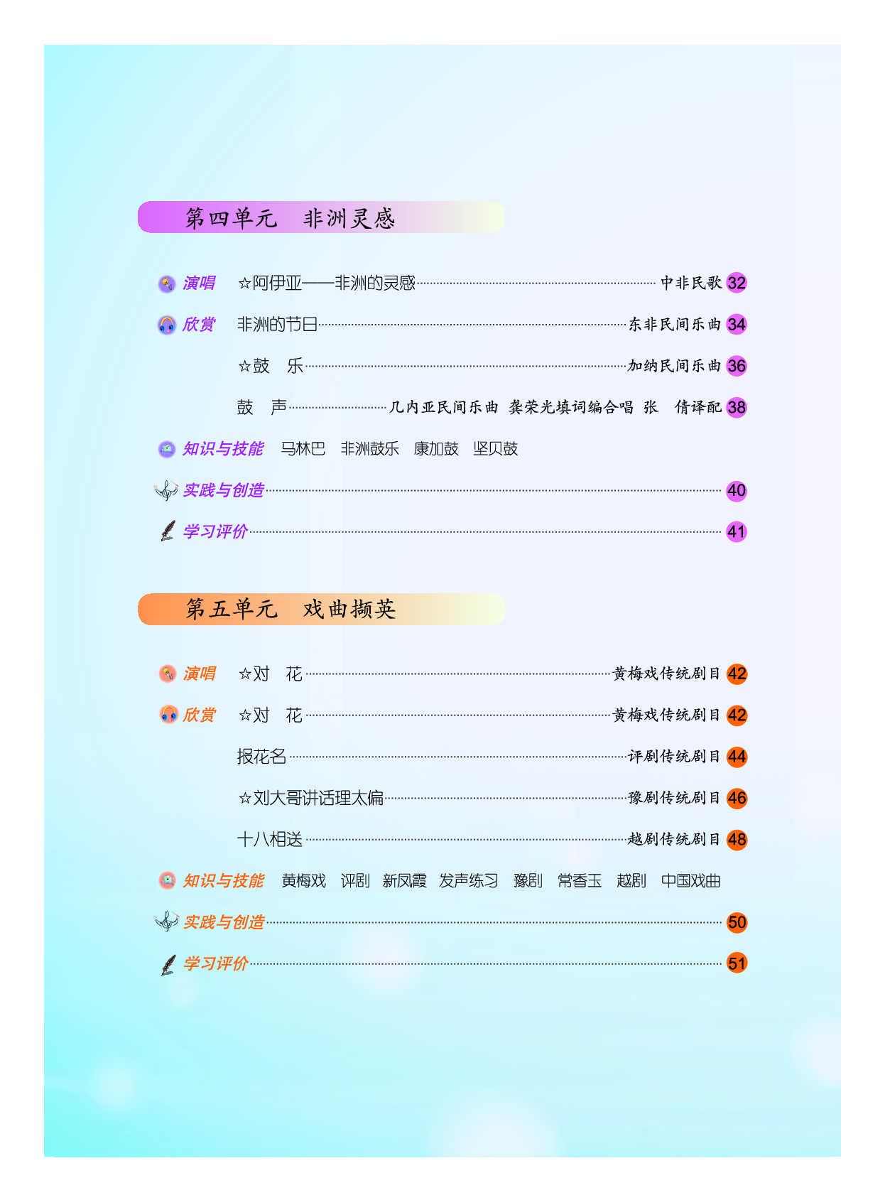 人音版9年级音乐下册【高清教材】五线谱.pdf 第5页