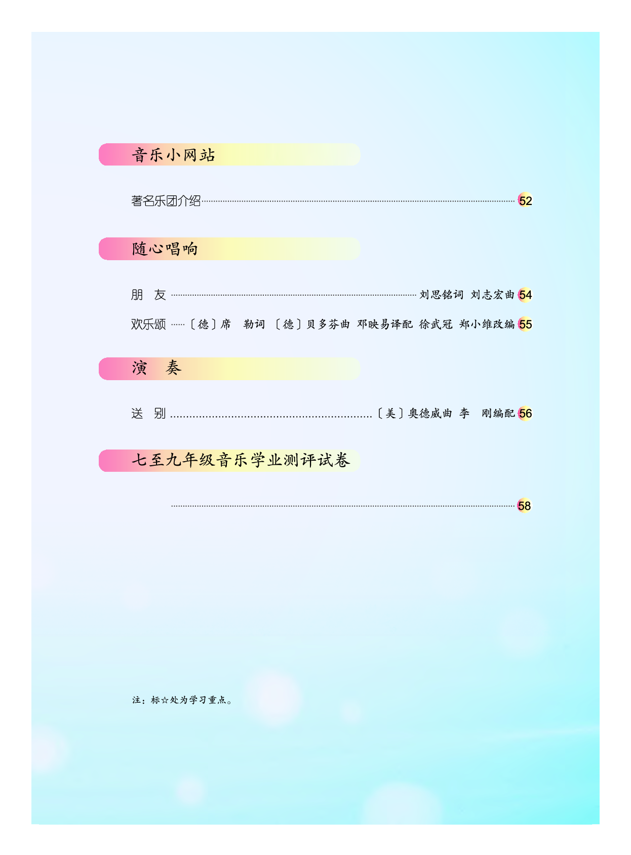 人音版9年级音乐下册【高清教材】五线谱.pdf 第6页