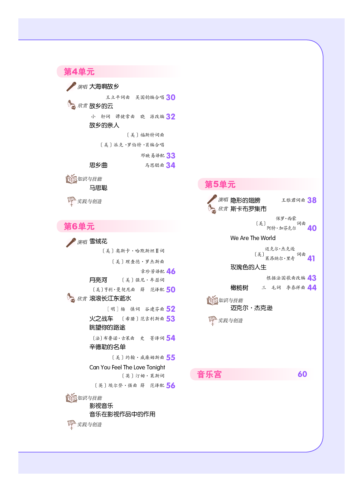人音版9年级音乐下册【高清教材】.pdf 第5页