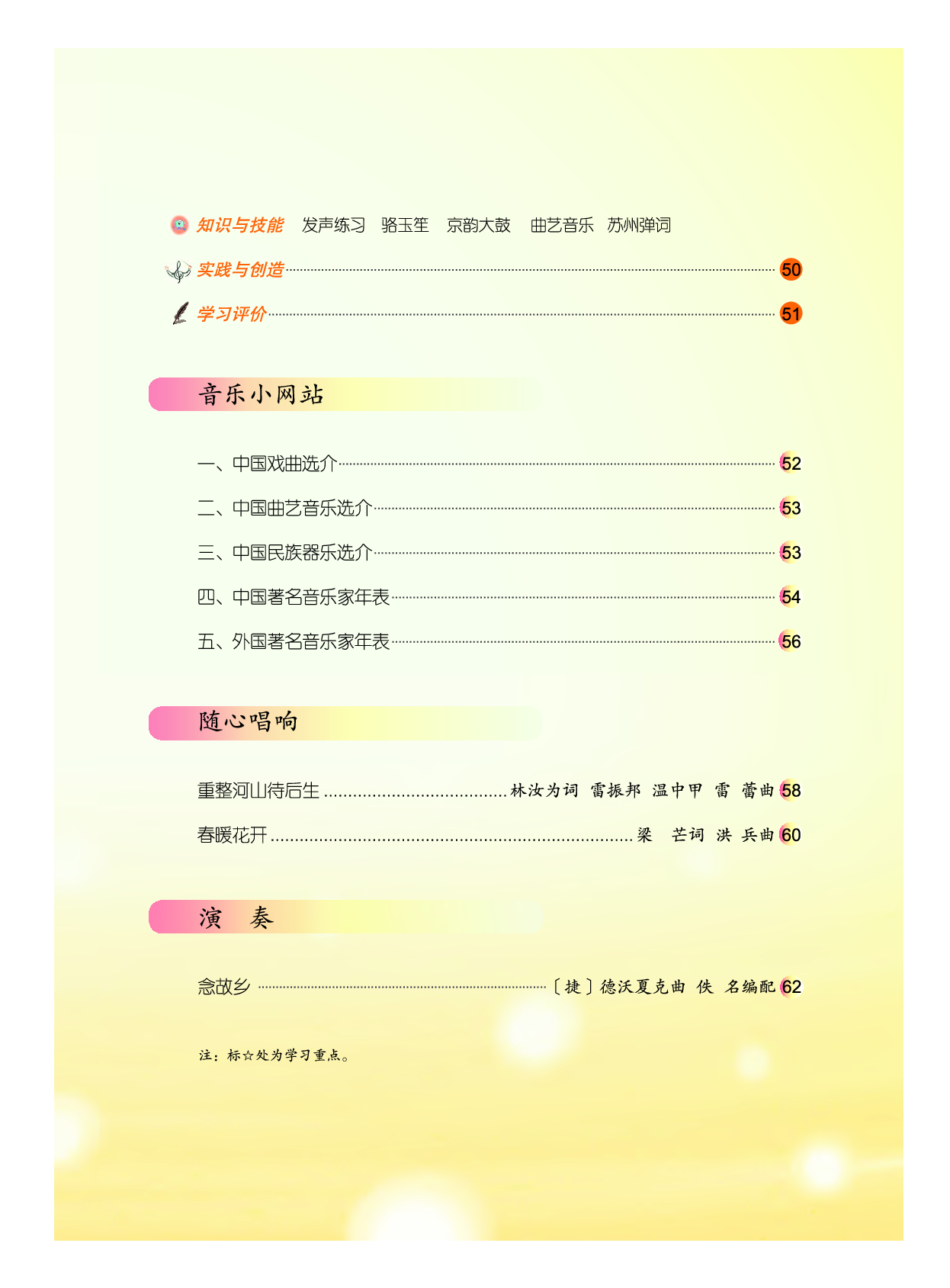 人音版9年级音乐上册【高清教材】五线谱.pdf 第6页