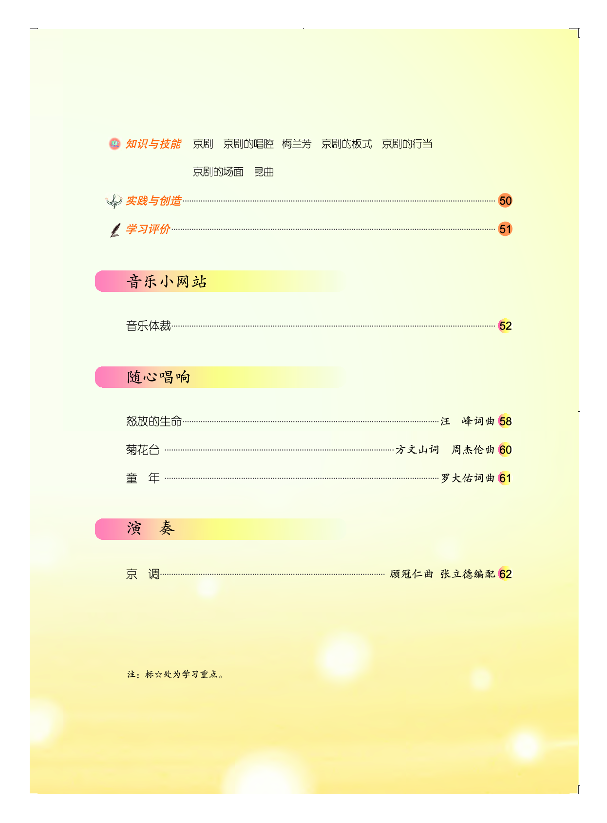 人音版8年级音乐下册【高清教材】五线谱.pdf 第6页