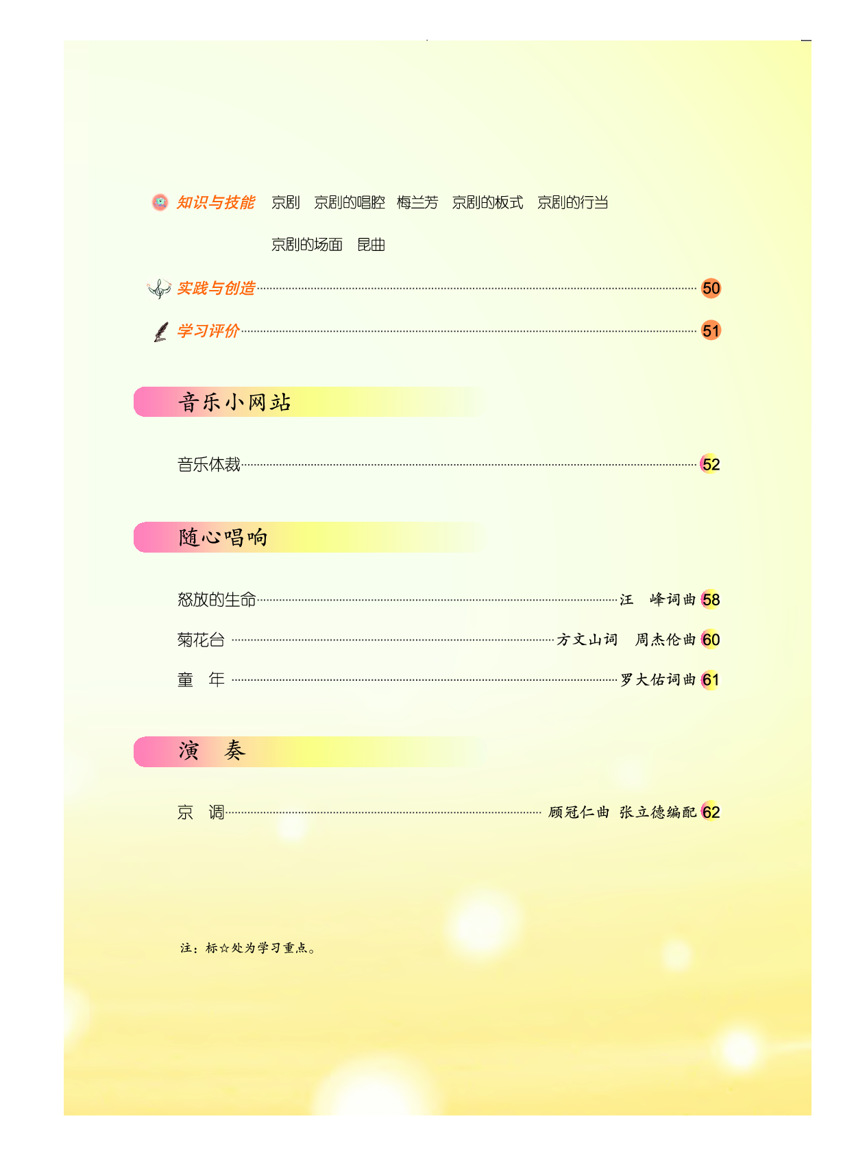 人音版8年级音乐下册【高清教材】简谱.pdf 第6页