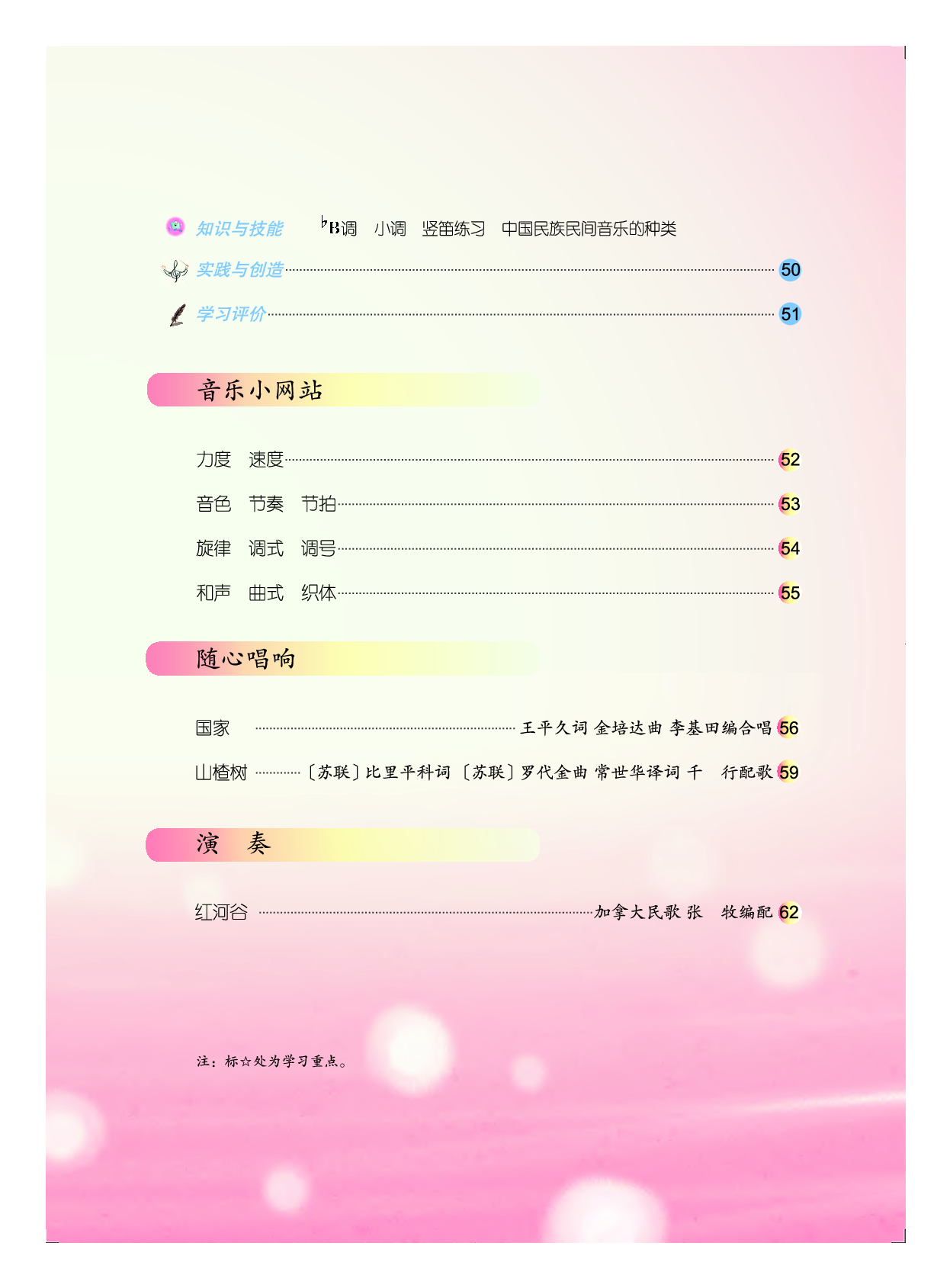 人音版7年级音乐下册【高清教材】五线谱.pdf 第6页