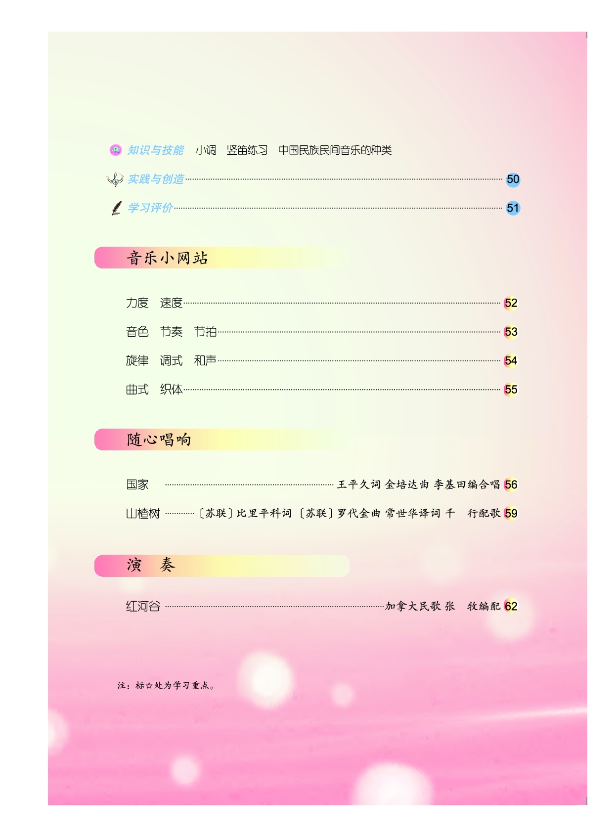 人音版7年级音乐下册【高清教材】简谱.pdf 第6页