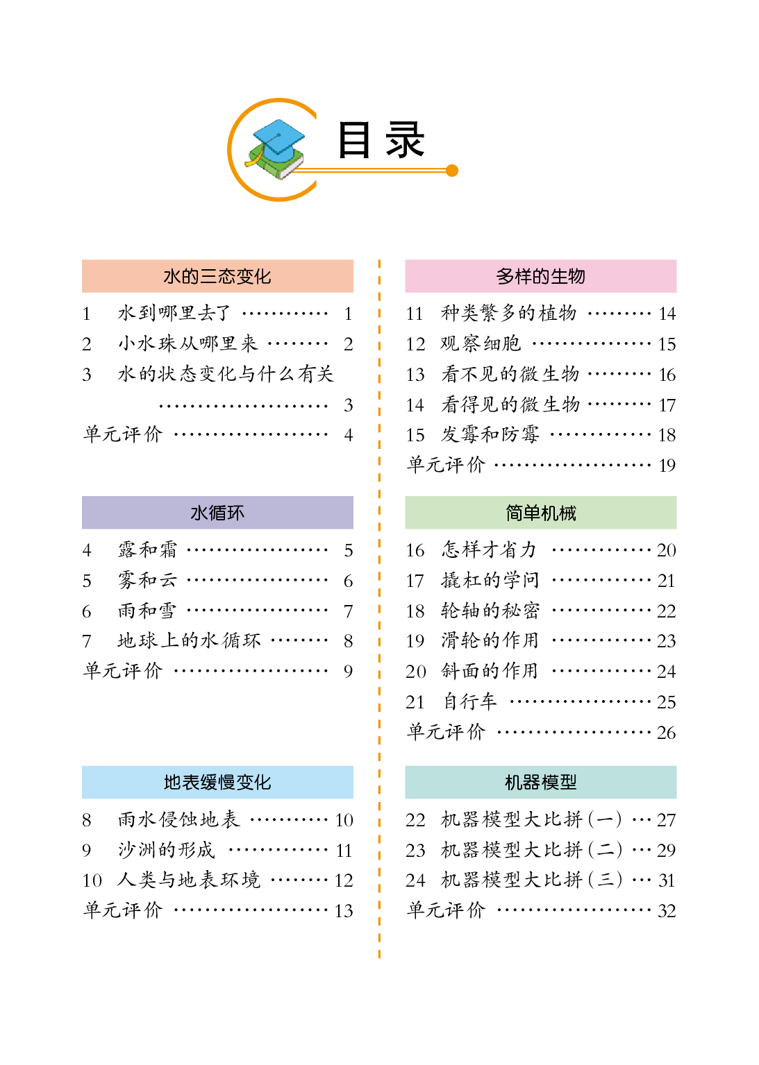 冀教版5年级科学下册【活动手册】.pdf 第4页