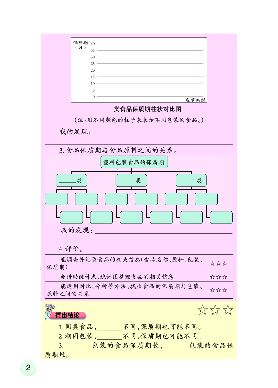 大象版4年级科学上册【活动手册】.pdf 第6页