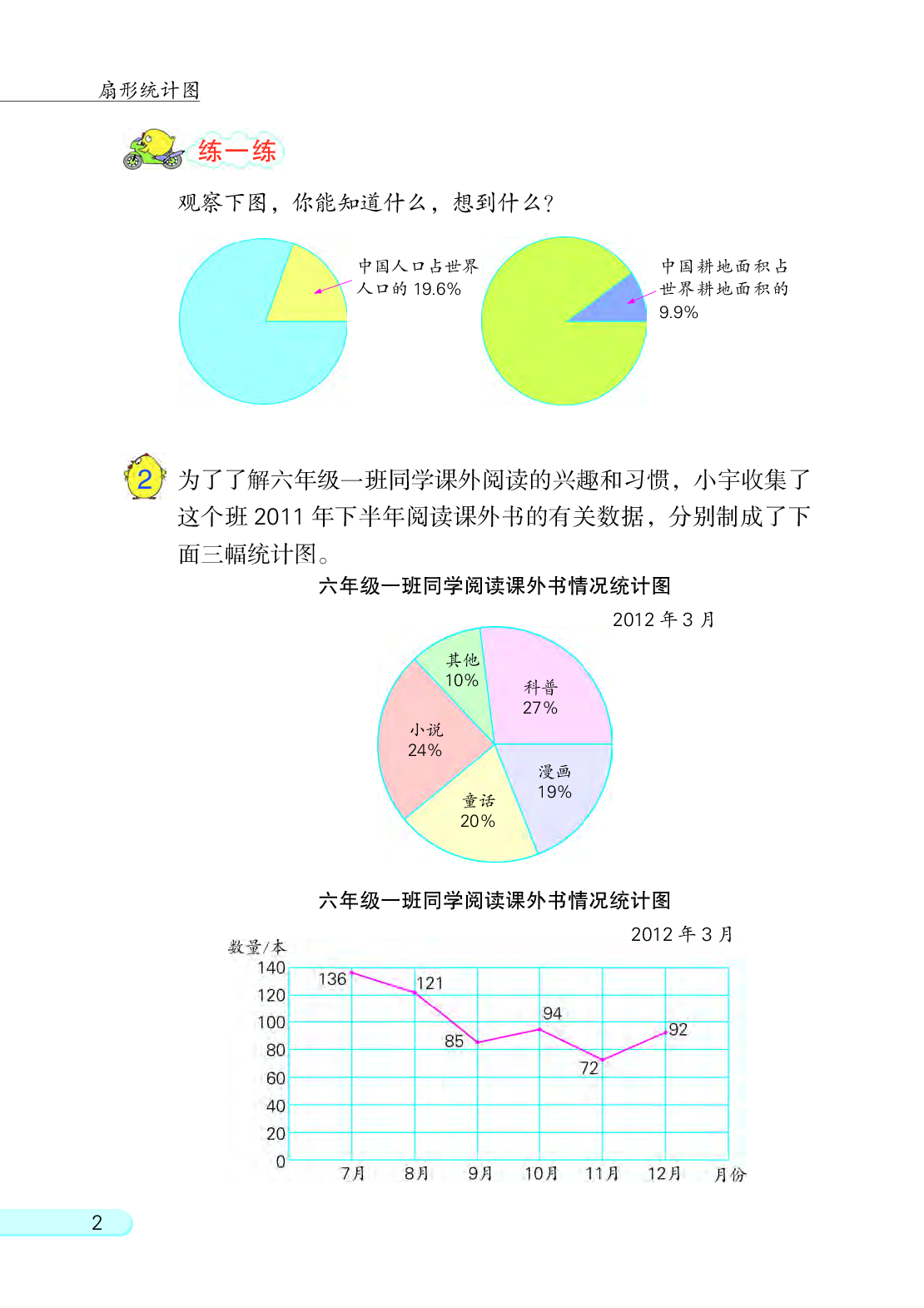 苏教版6年级数学下册【高清教材】.pdf 第6页
