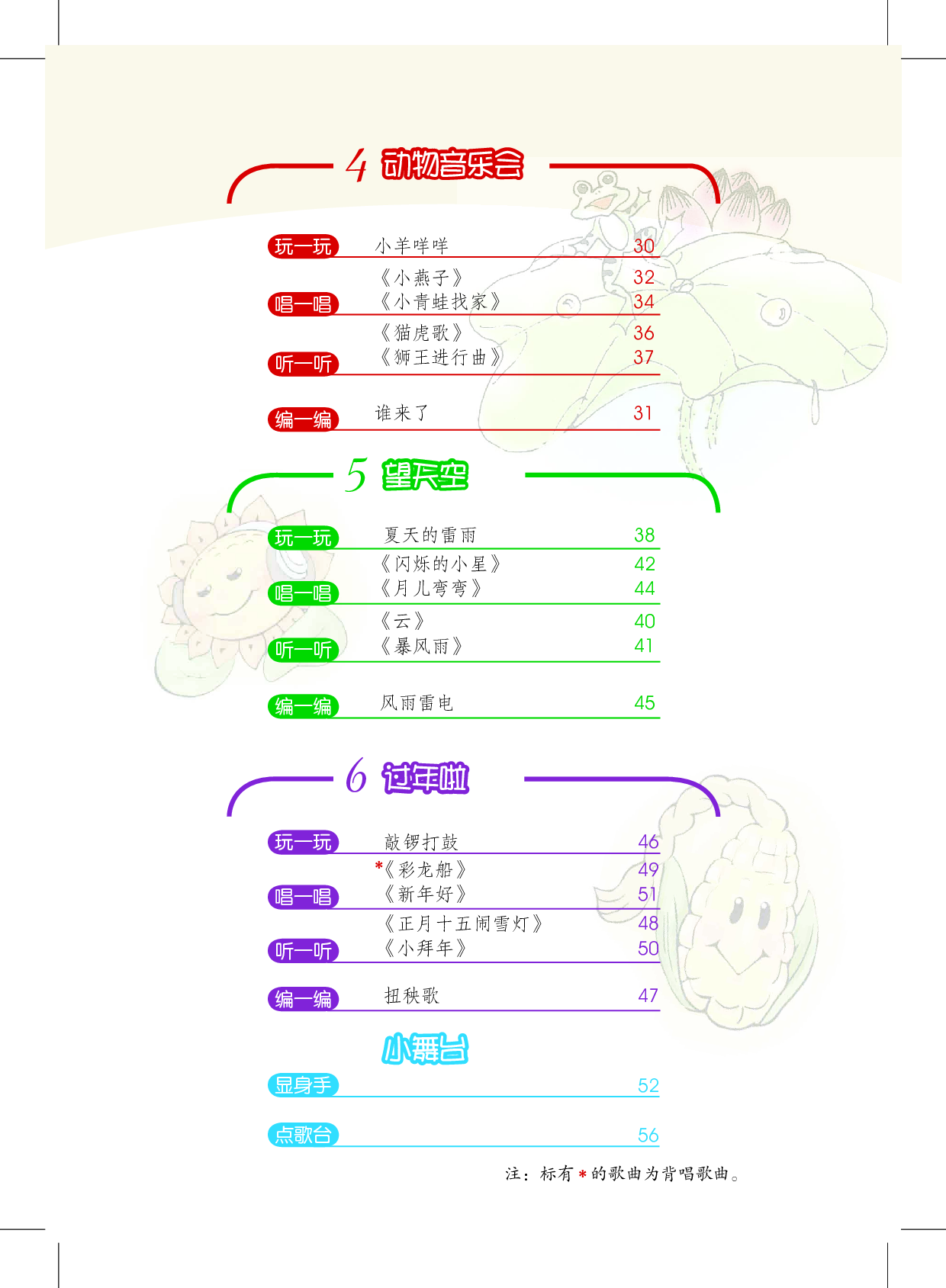 沪教版1年级音乐上册【高清教材】.pdf 第5页