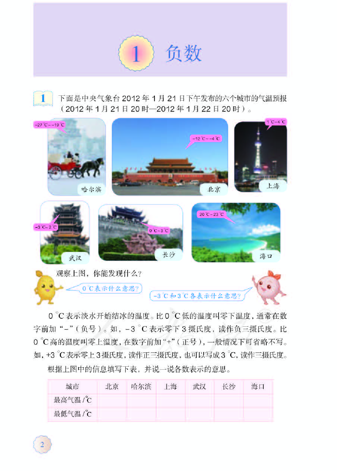 人教版6年级数学下册【高清教材】.pdf 第6页