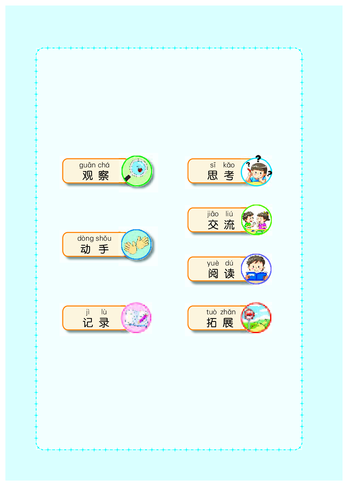 苏教版1年级科学上册【高清教材】.pdf 第4页