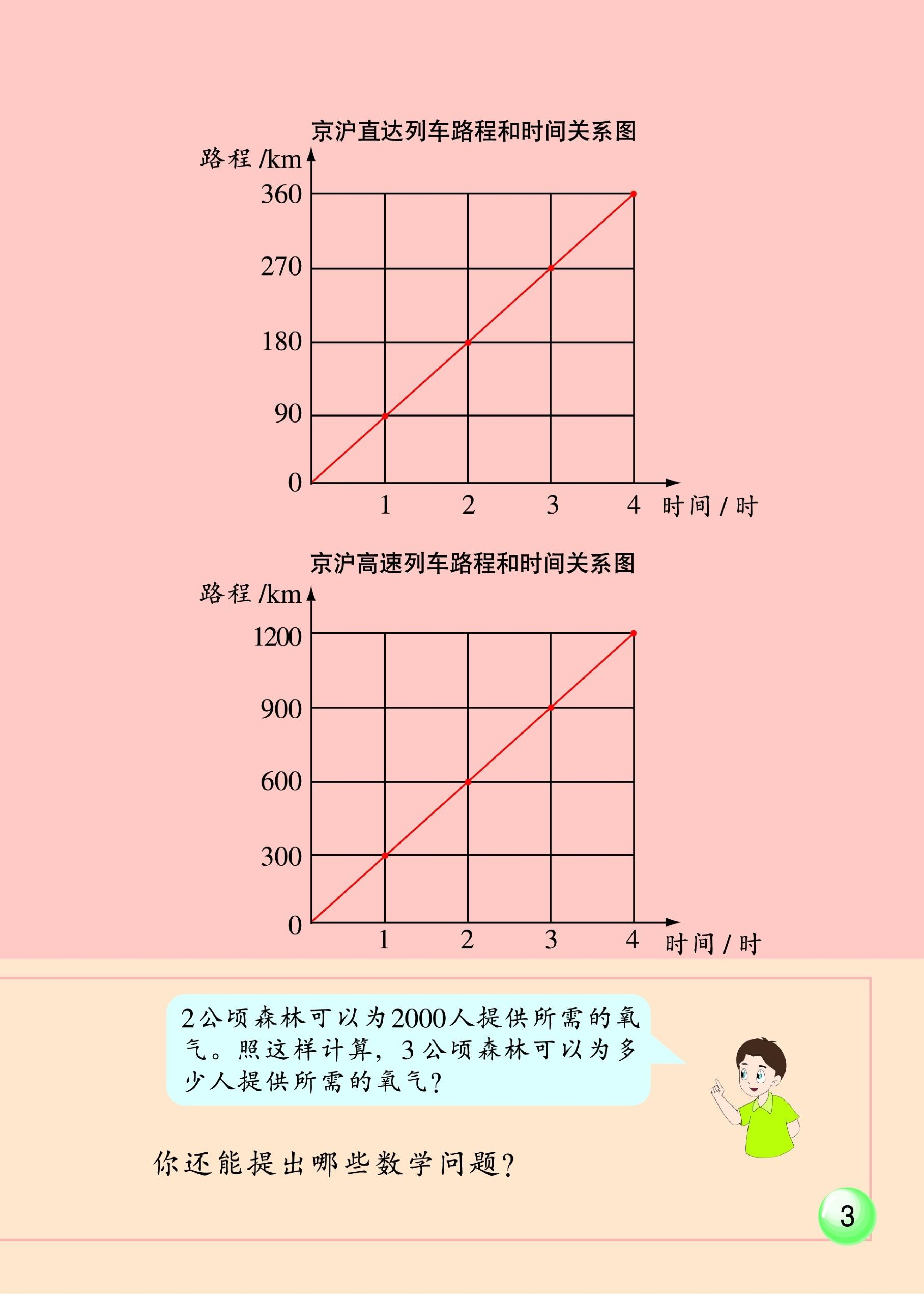 六年级下册数学浙教版电子课本.pdf 第5页