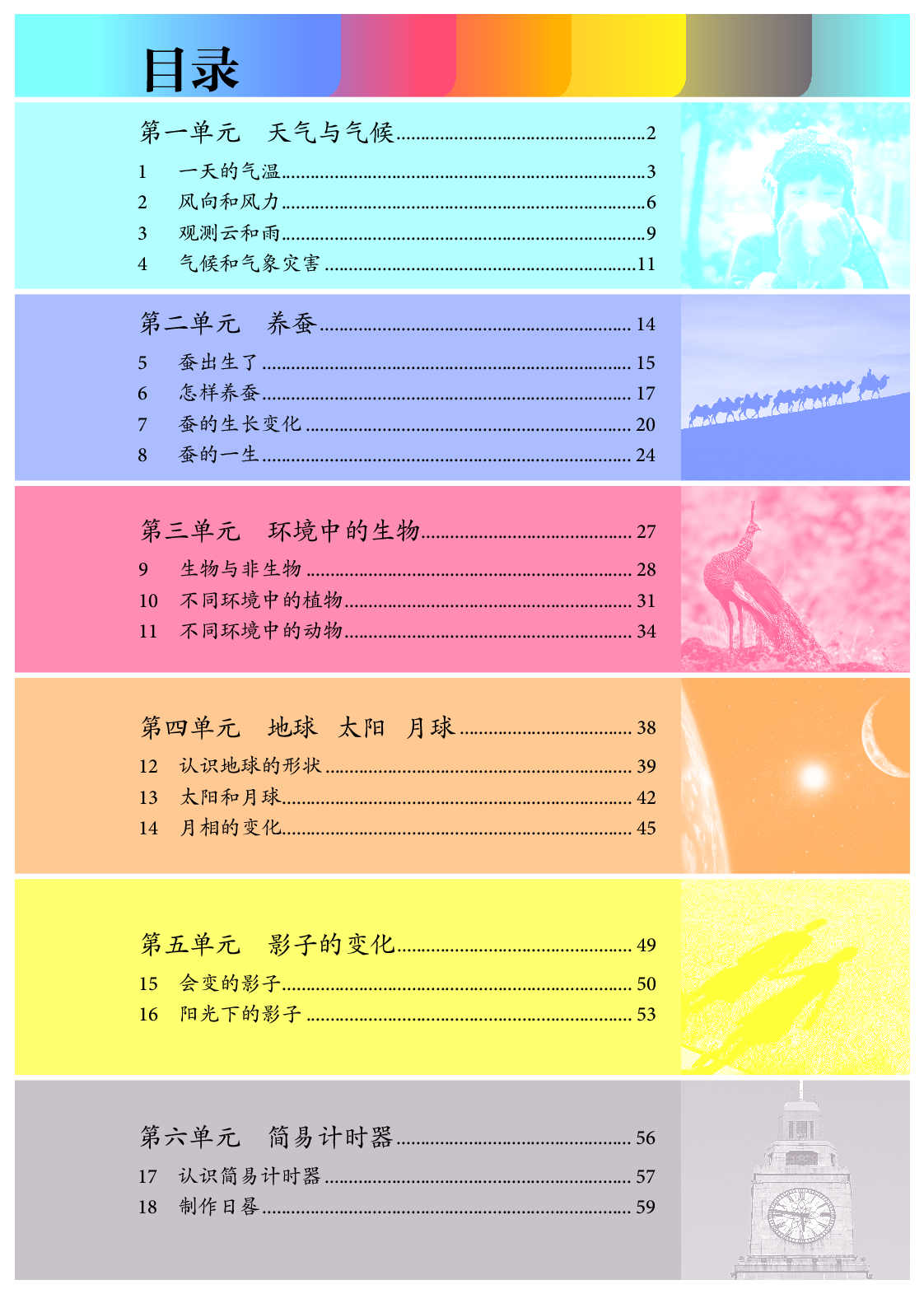 人教版4年级科学下册【高清教材】.pdf 第4页