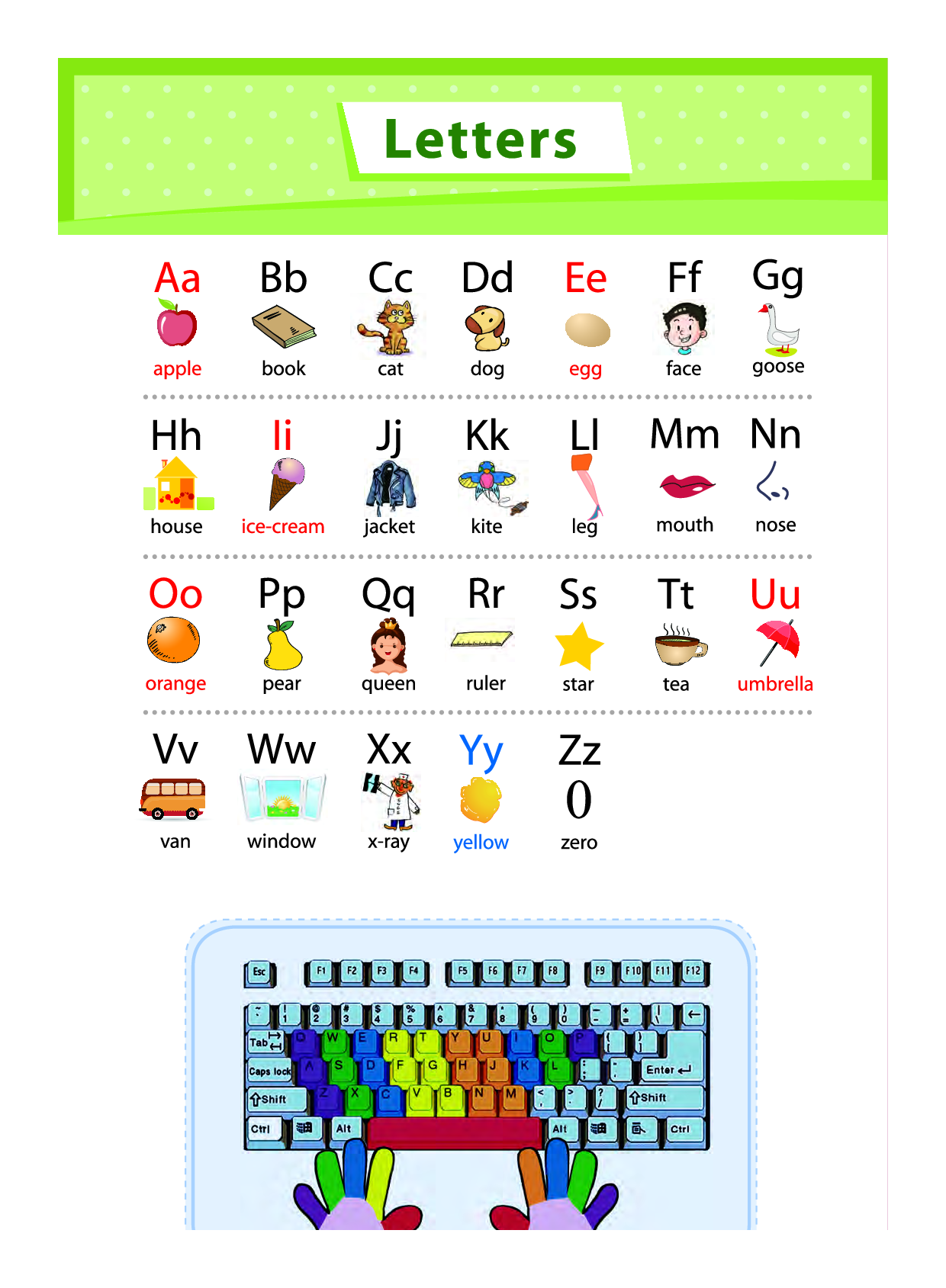 教科版3年级英语上册【高清教材】.pdf 第5页