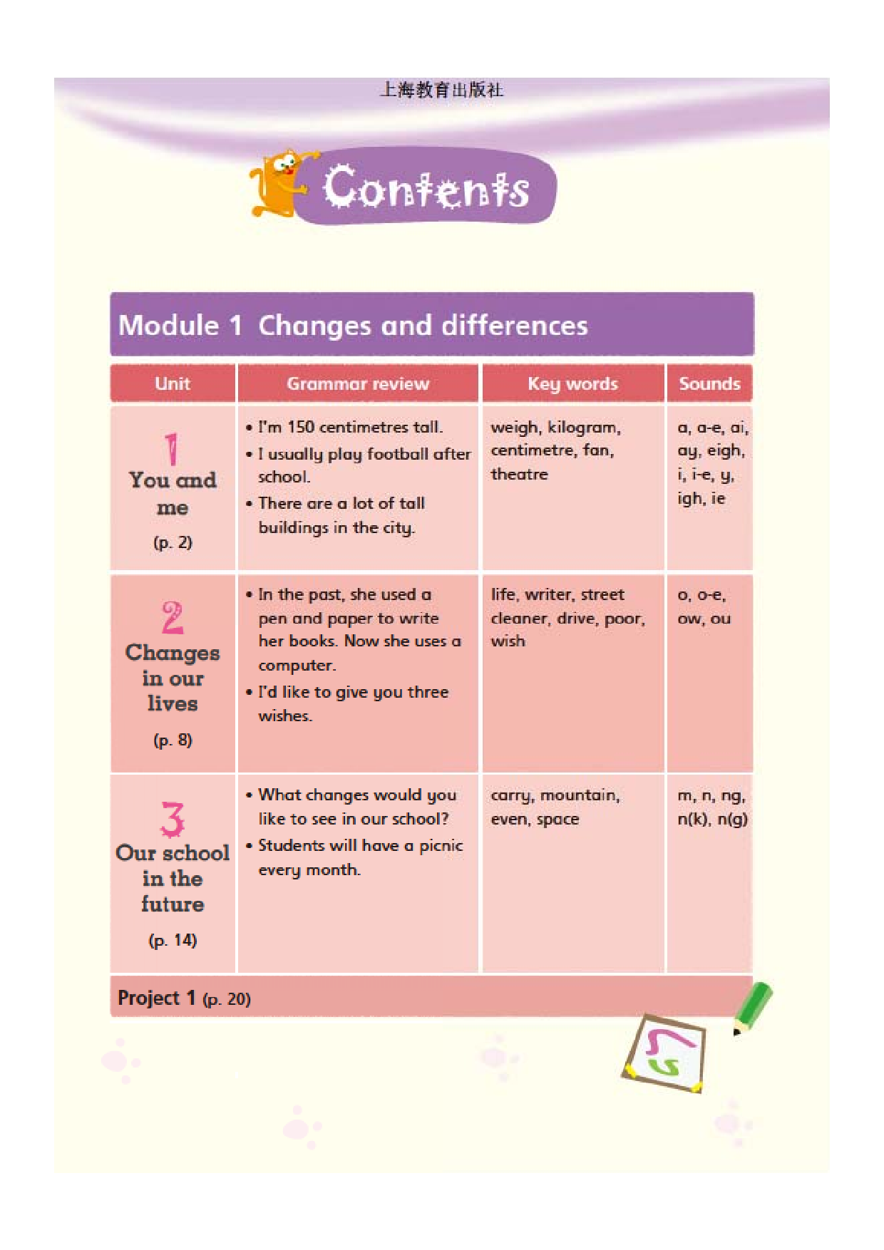 沪教版6年级英语下册【高清教材】深圳.pdf 第5页
