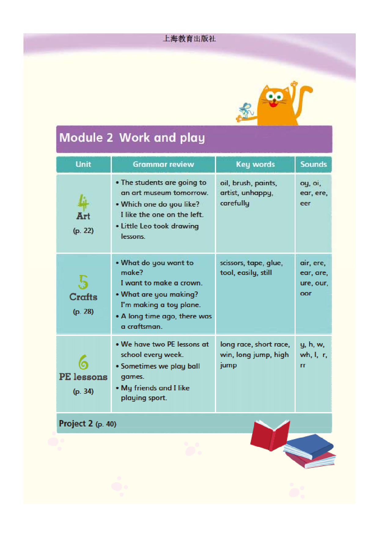 沪教版6年级英语下册【高清教材】深圳.pdf 第6页