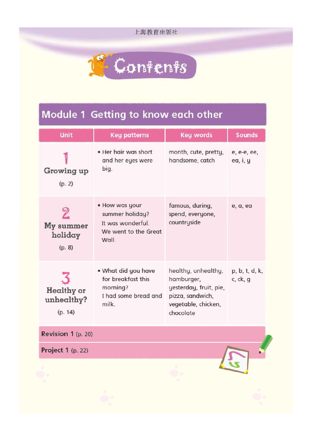 沪教版6年级英语上册【高清教材】深圳.pdf 第5页