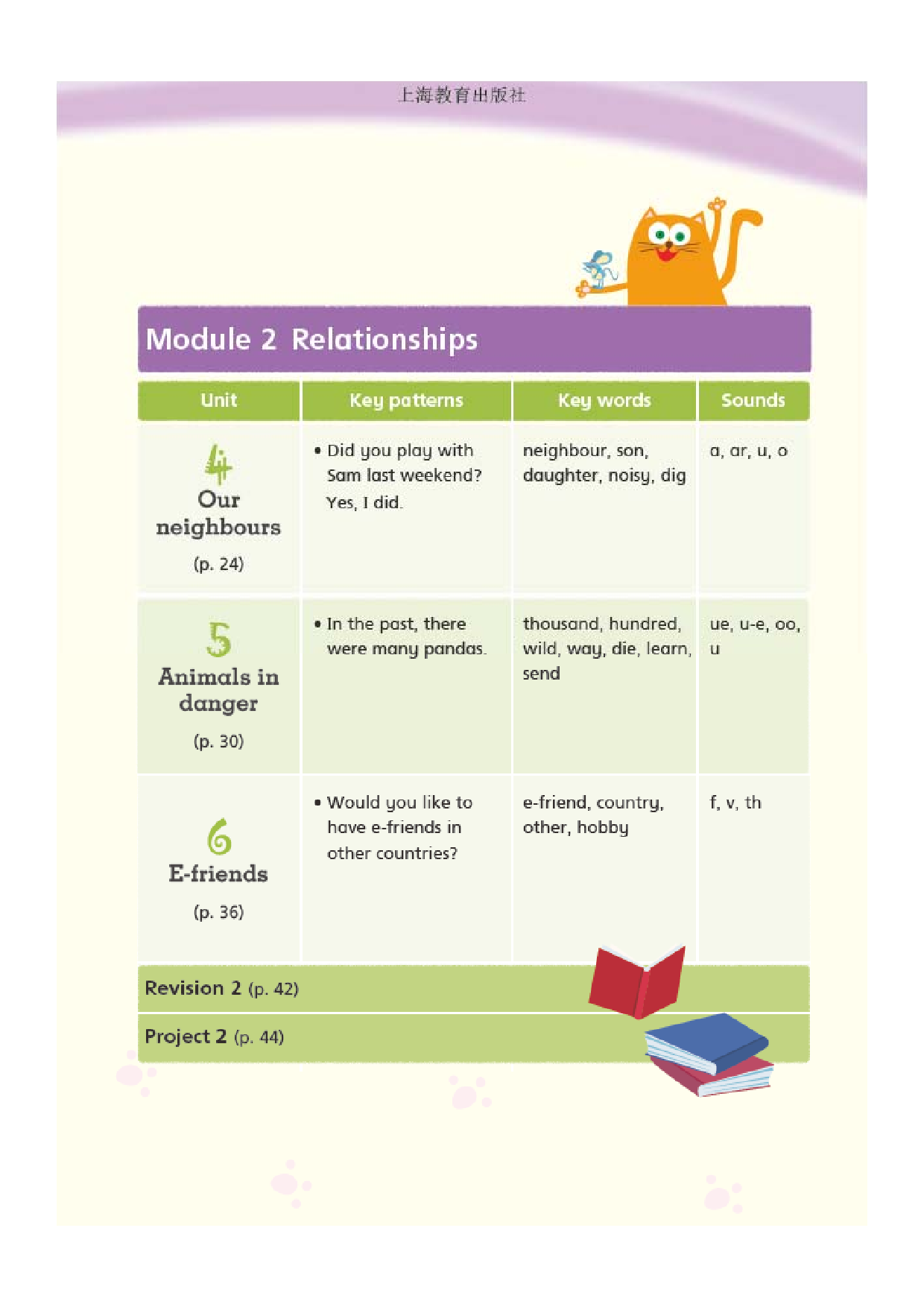 沪教版6年级英语上册【高清教材】深圳.pdf 第6页