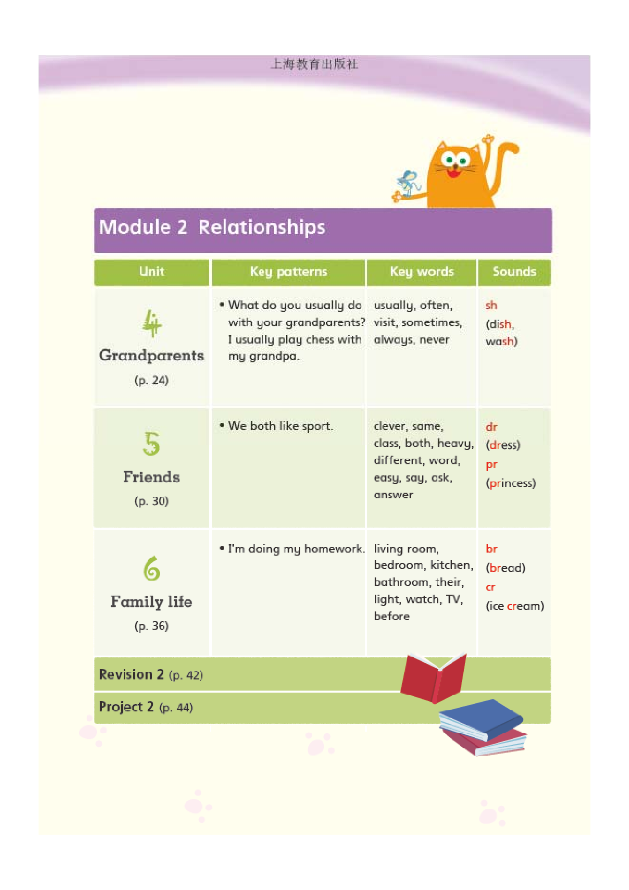 沪教版5年级英语上册【高清教材】深圳.pdf 第6页