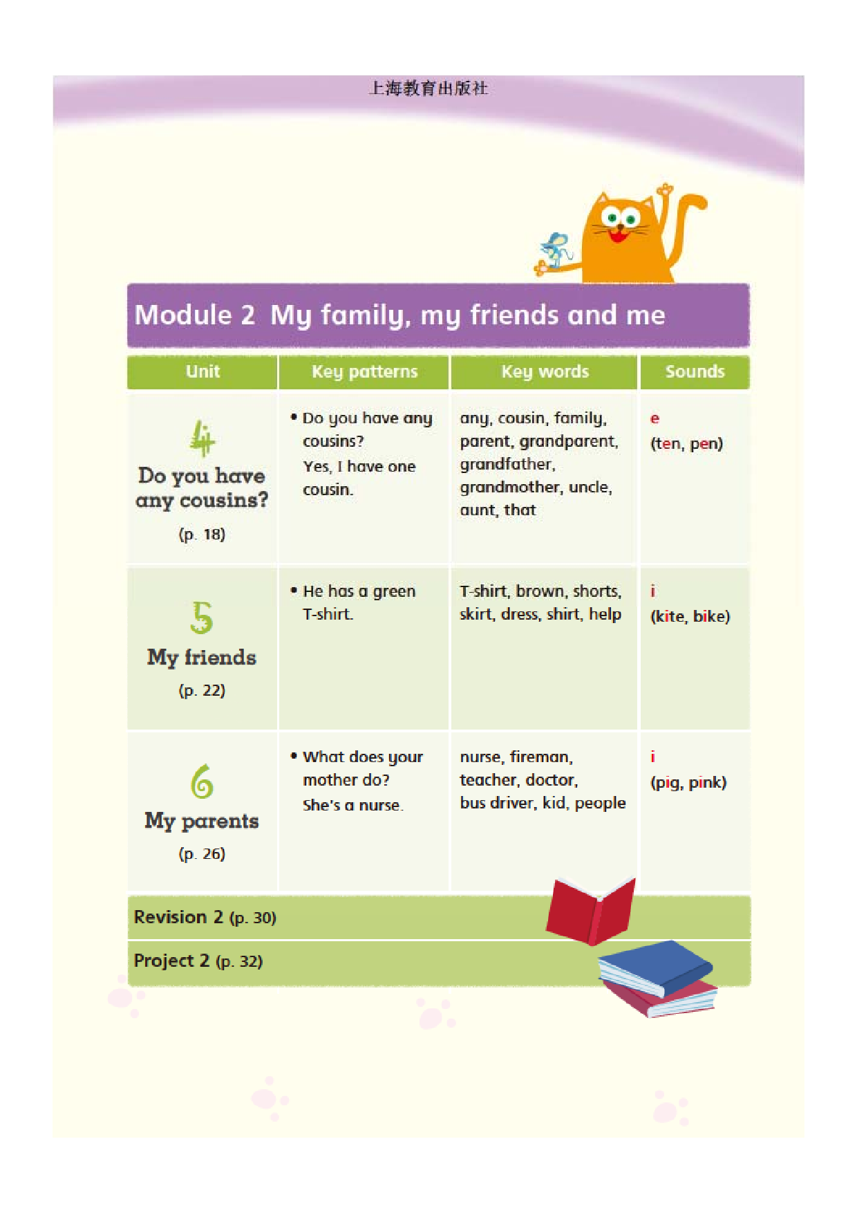沪教版4年级英语上册【高清教材】深圳.pdf 第6页