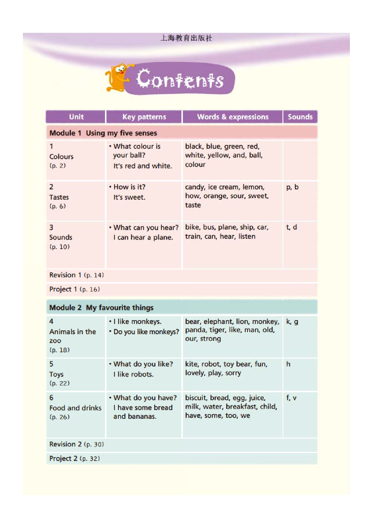 沪教版3年级英语下册【高清教材】深圳.pdf 第5页