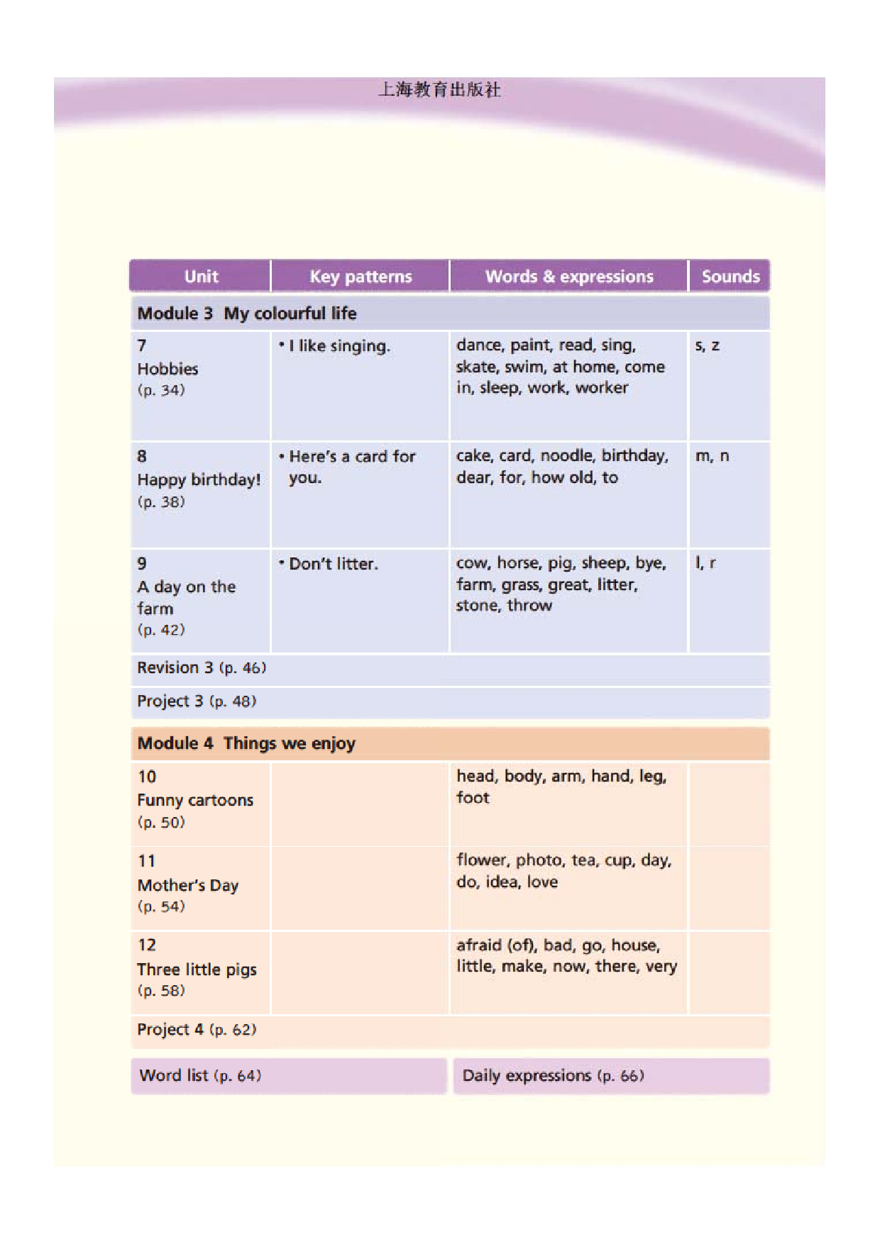 沪教版3年级英语下册【高清教材】深圳.pdf 第6页