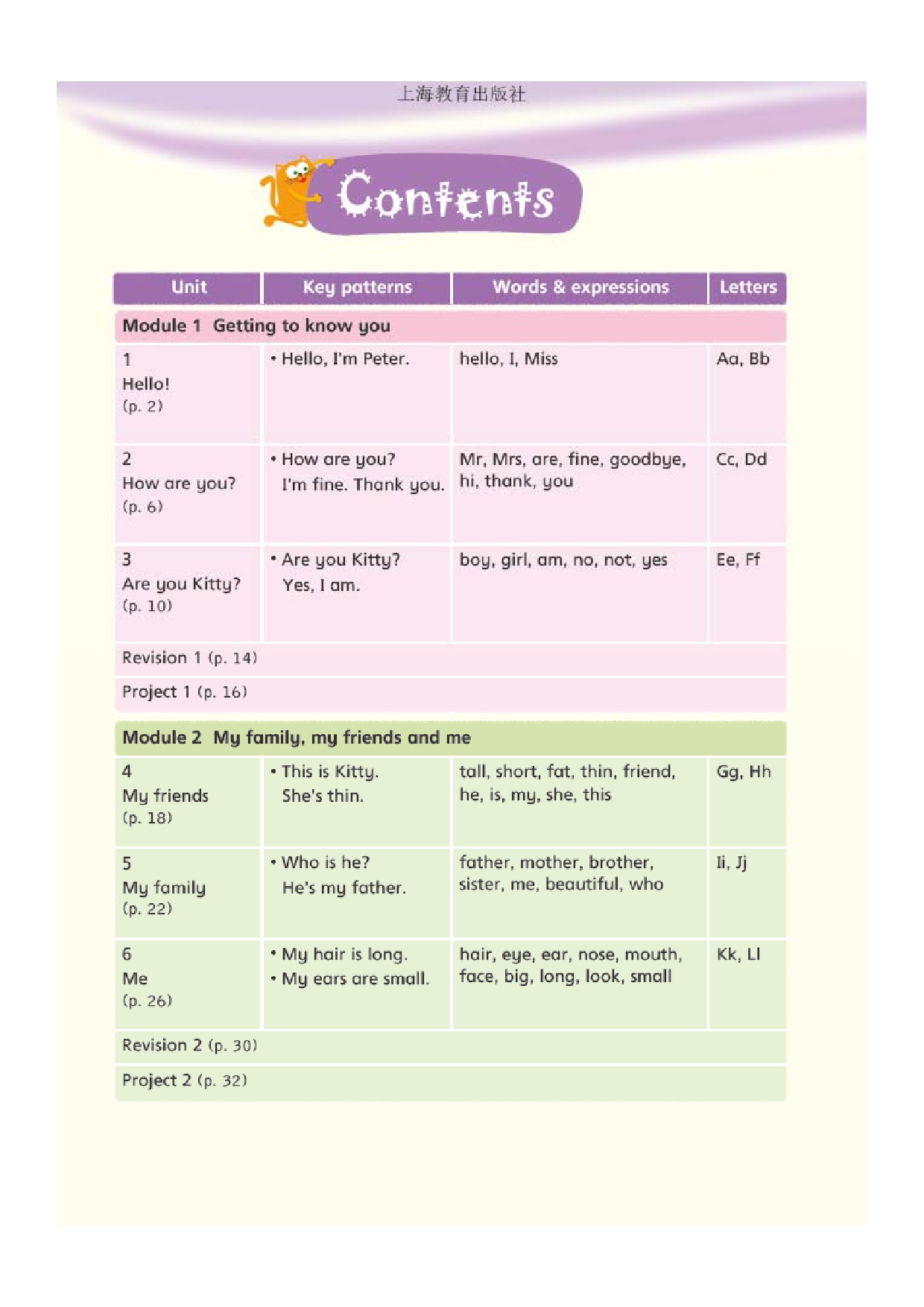 沪教版3年级英语上册【高清教材】深圳.pdf 第5页