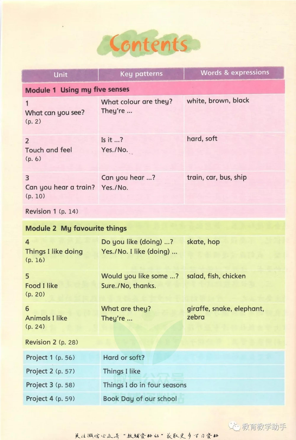 沪教版2年级英语下册【高清教材】深圳.pdf 第2页