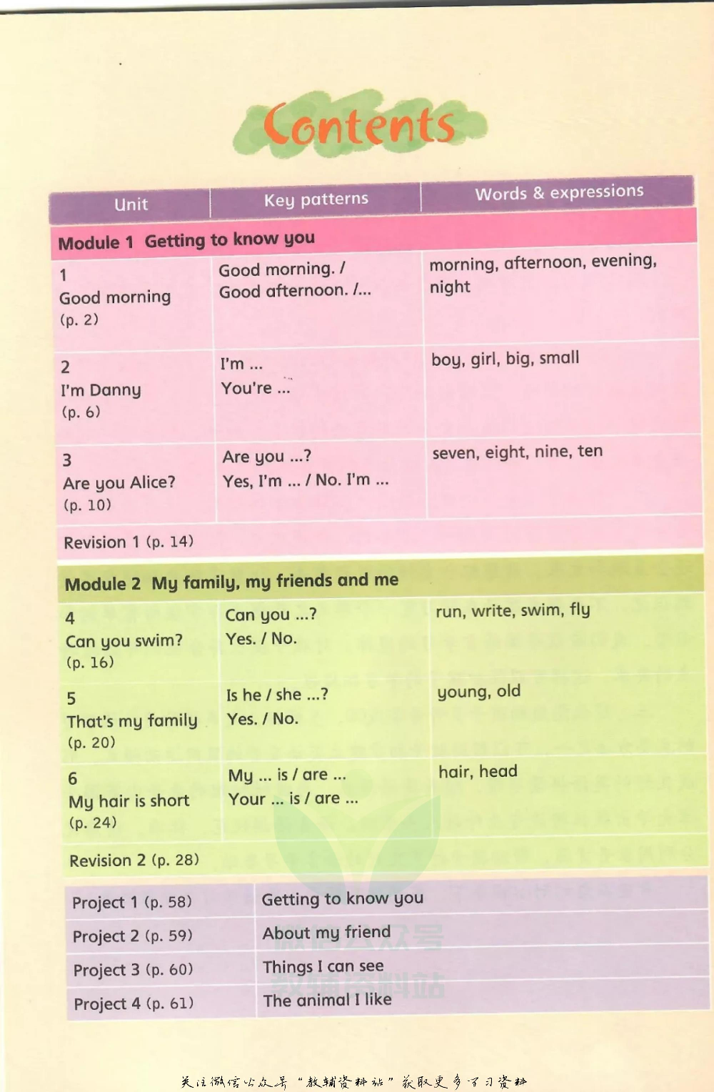 沪教版2年级英语上册【高清教材】深圳.pdf 第2页