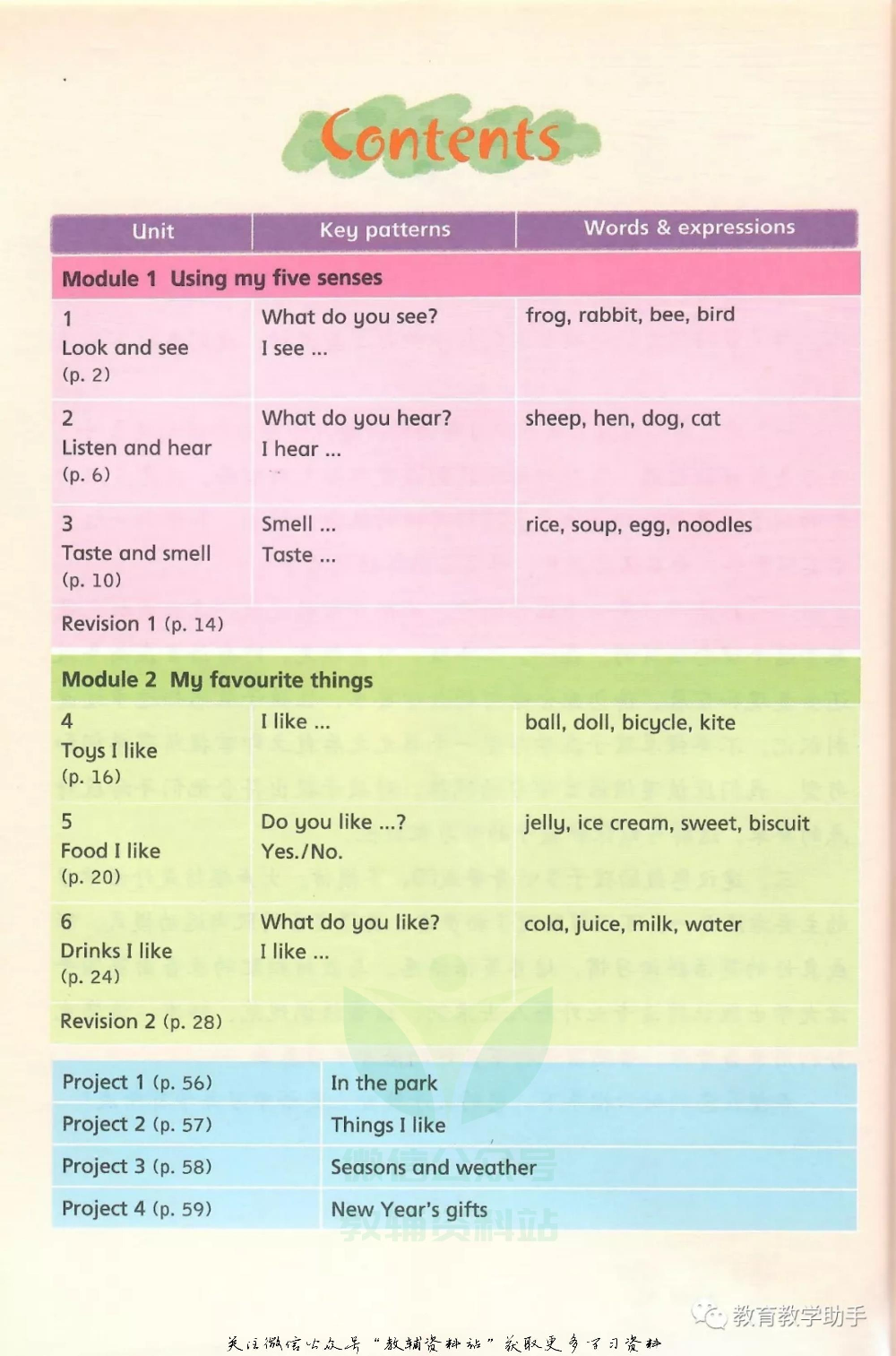 沪教版1年级英语下册【高清教材】深圳.pdf 第2页