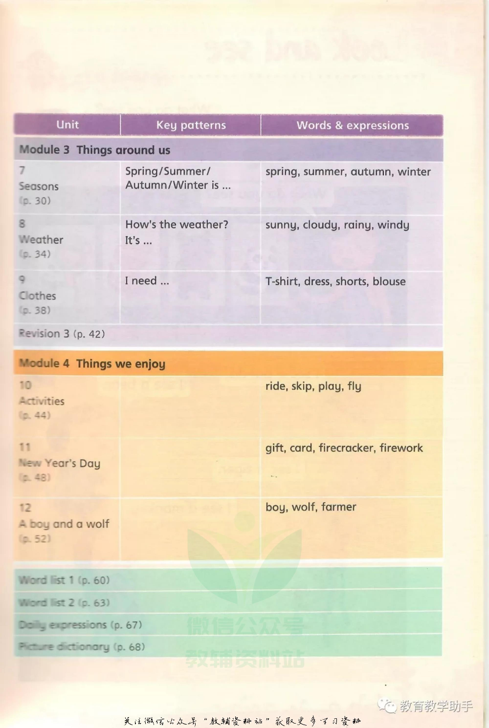 沪教版1年级英语下册【高清教材】深圳.pdf 第3页