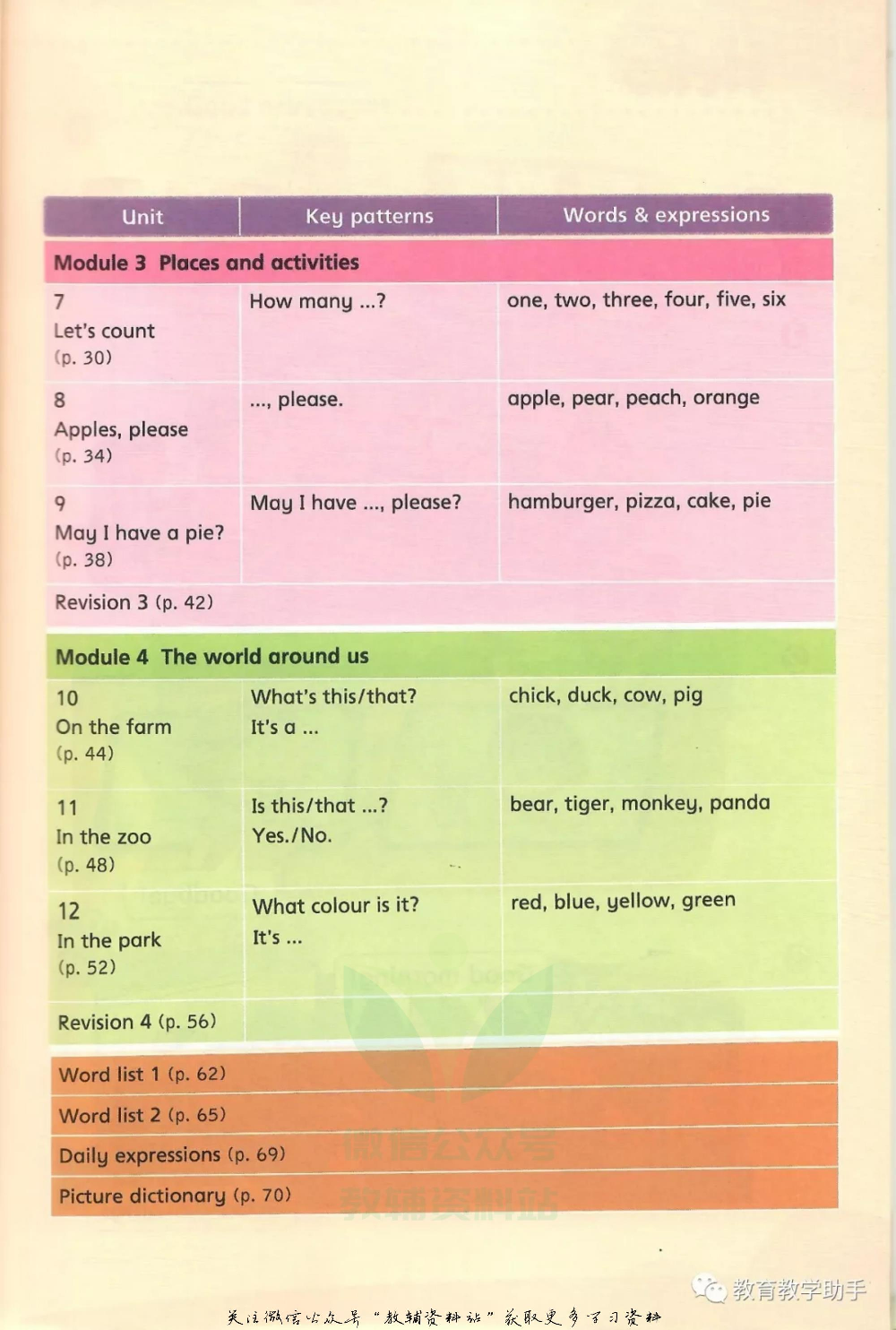 沪教版1年级英语上册【高清教材】深圳.pdf 第3页