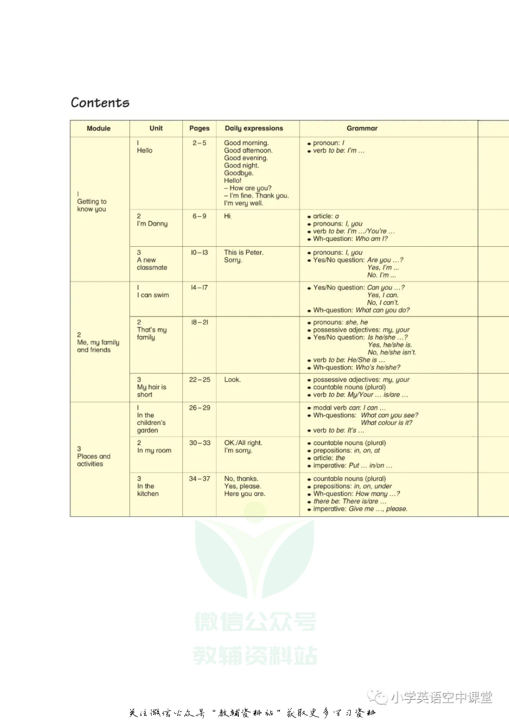 二年级上册英语上海牛津版电子课本.pdf 第3页