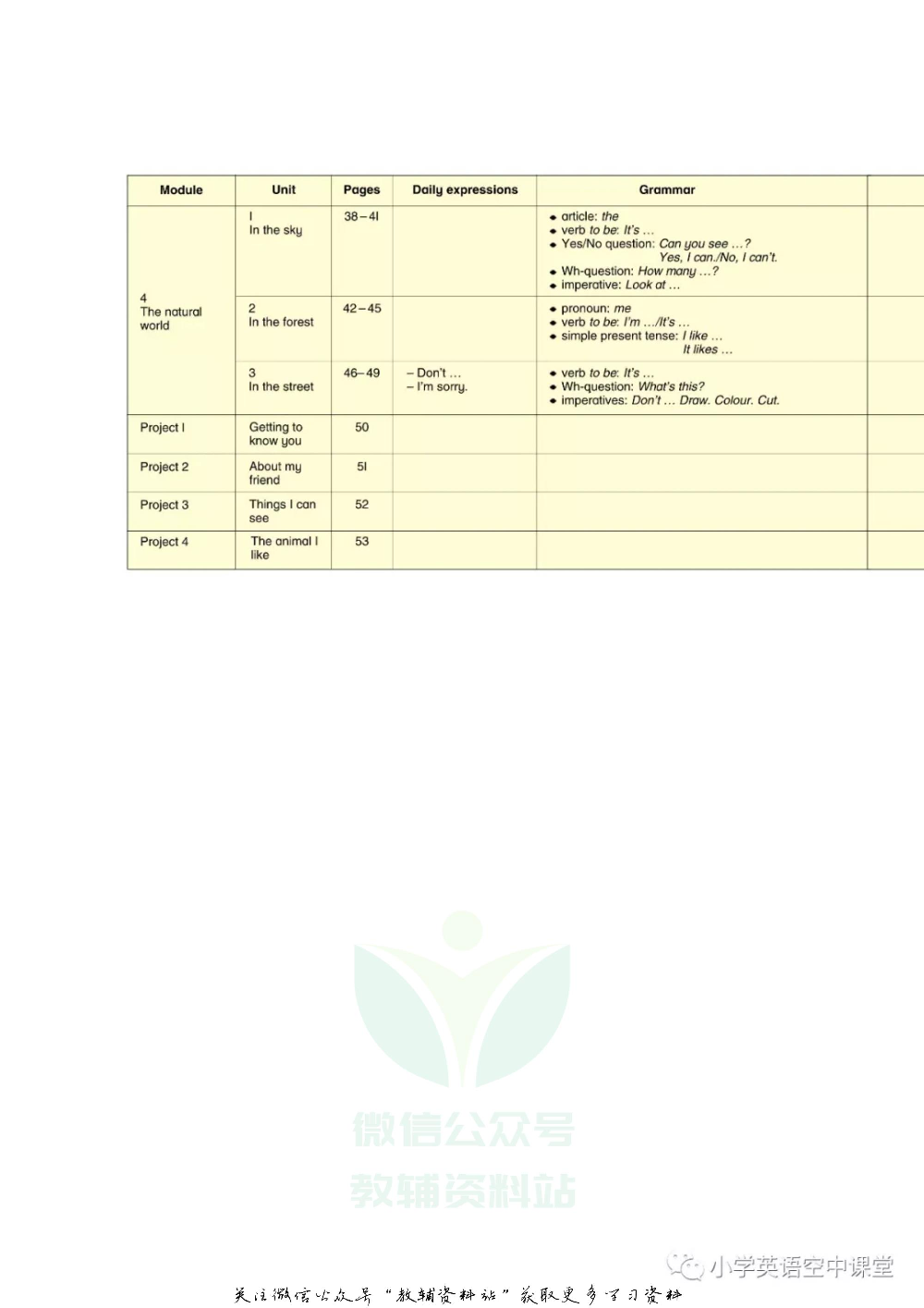 二年级上册英语上海牛津版电子课本.pdf 第5页