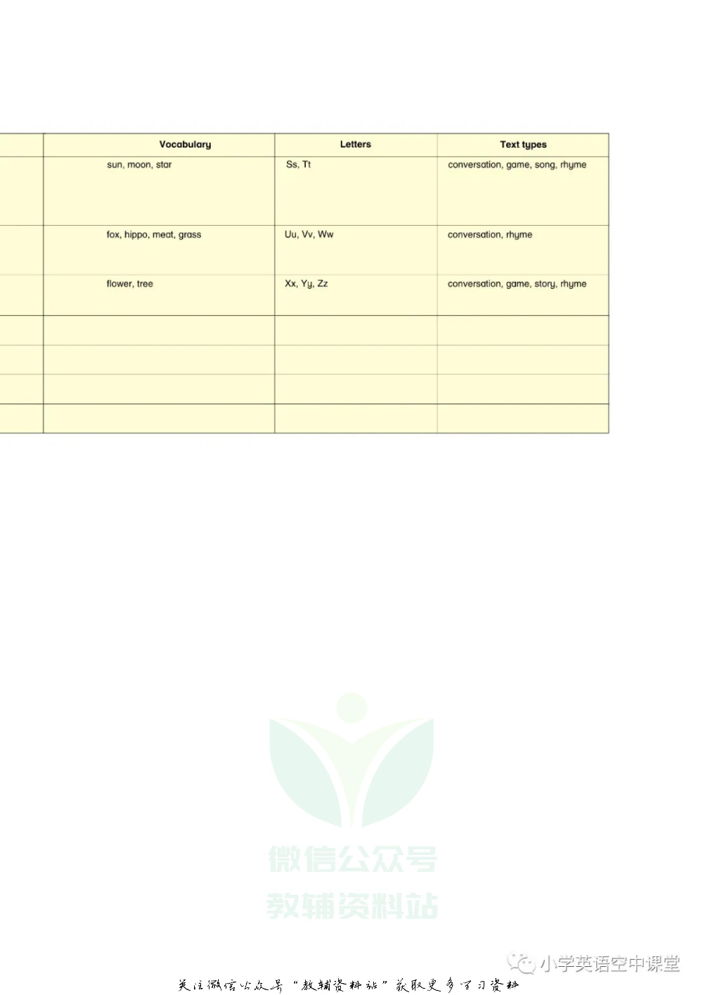 二年级上册英语上海牛津版电子课本.pdf 第6页