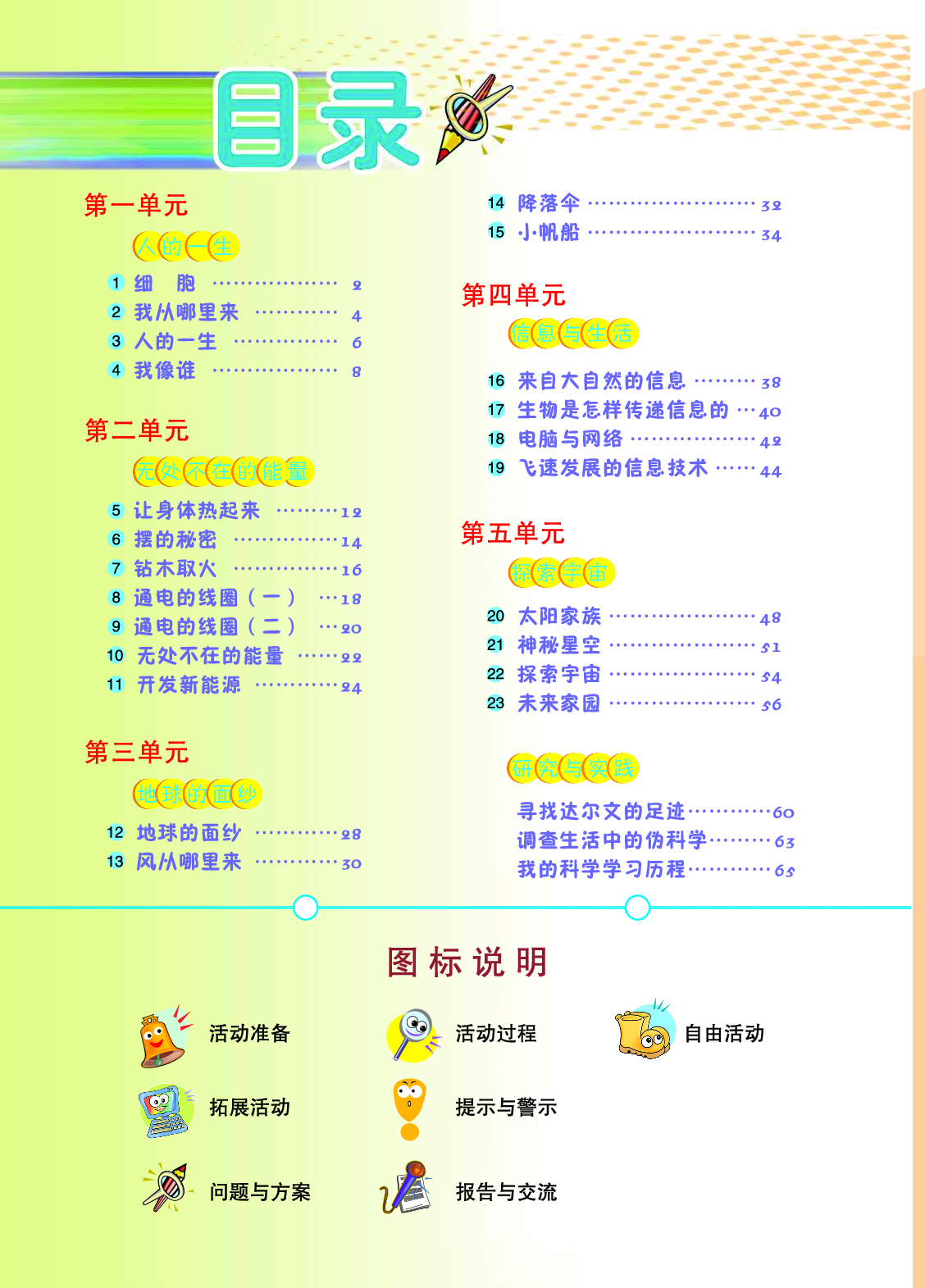 青岛版6年级科学下册【高清教材】.pdf 第4页