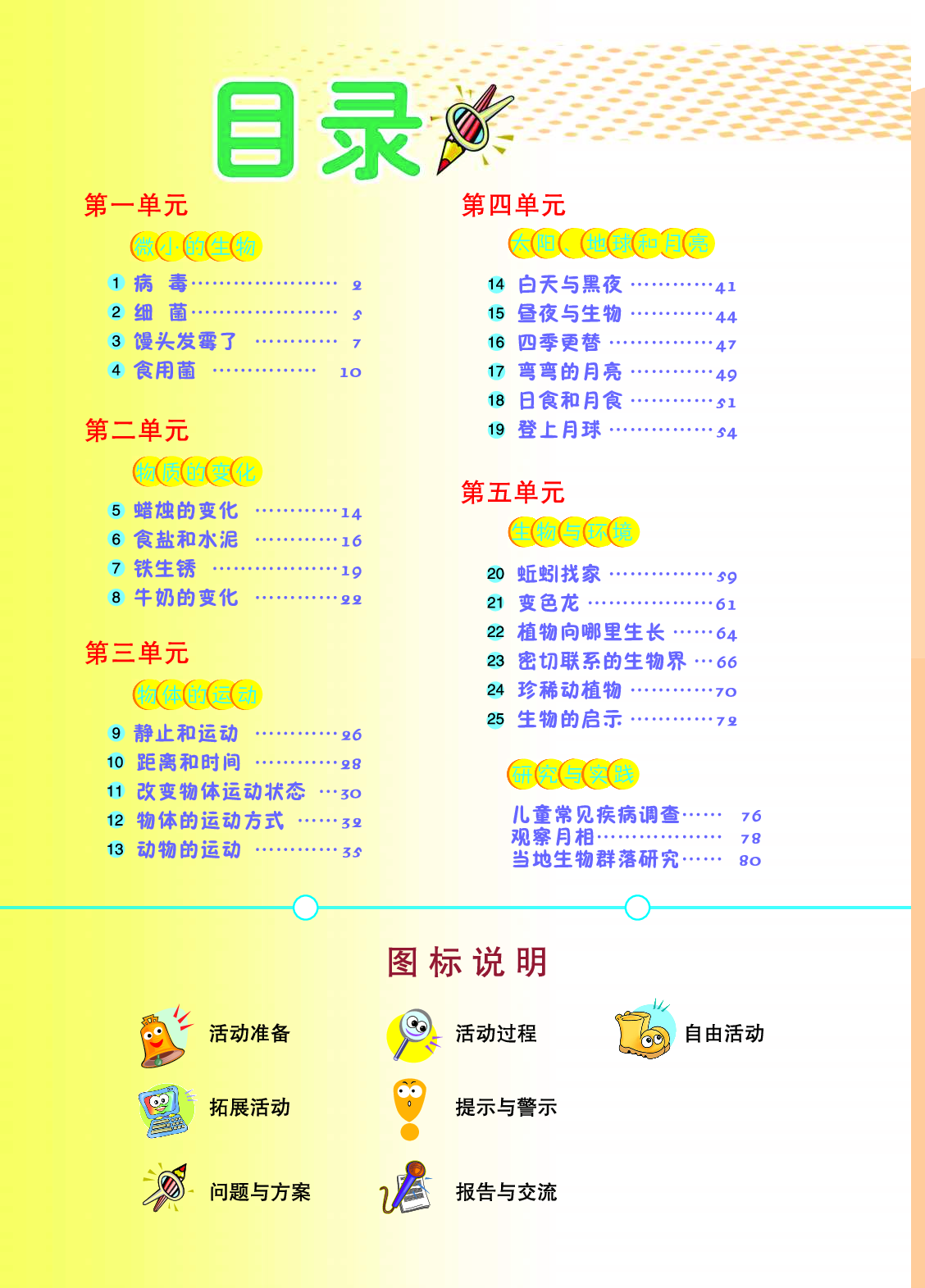 青岛版6年级科学上册【高清教材】.pdf 第4页