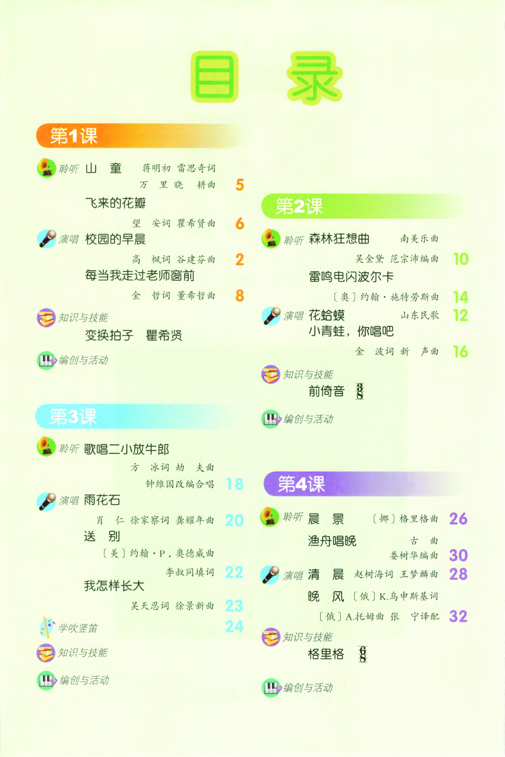 人音版5年级音乐上册【高清教材】.pdf 第3页