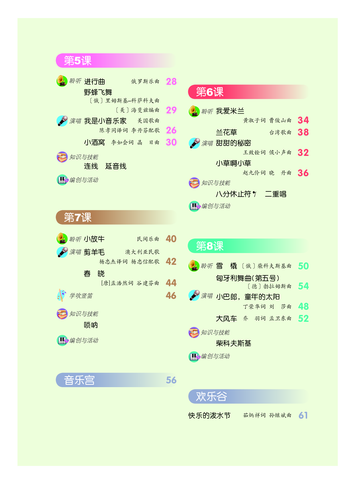 人音版3年级音乐下册【高清教材】.pdf 第4页