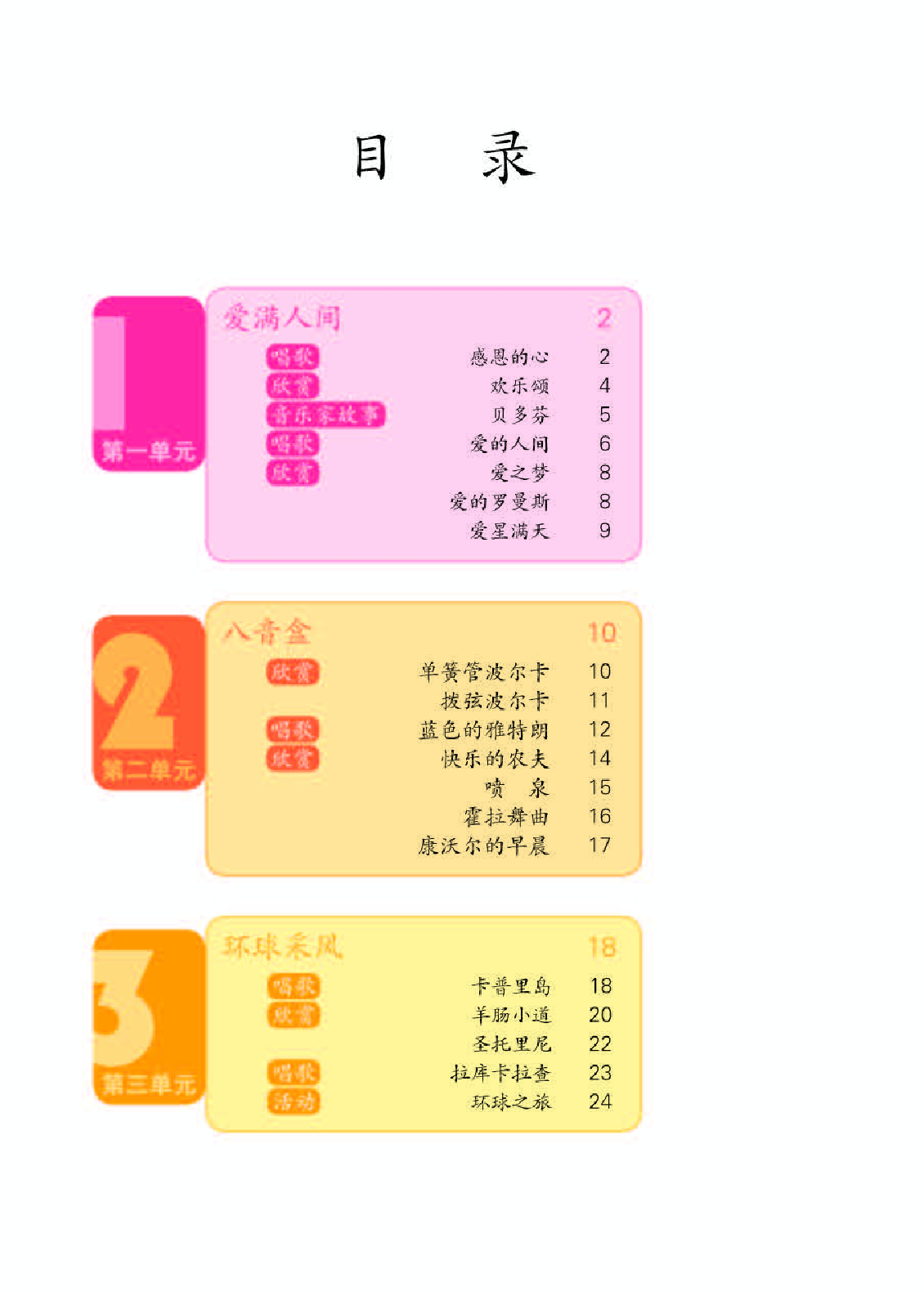 人教版6年级音乐下册【高清教材】.pdf 第4页